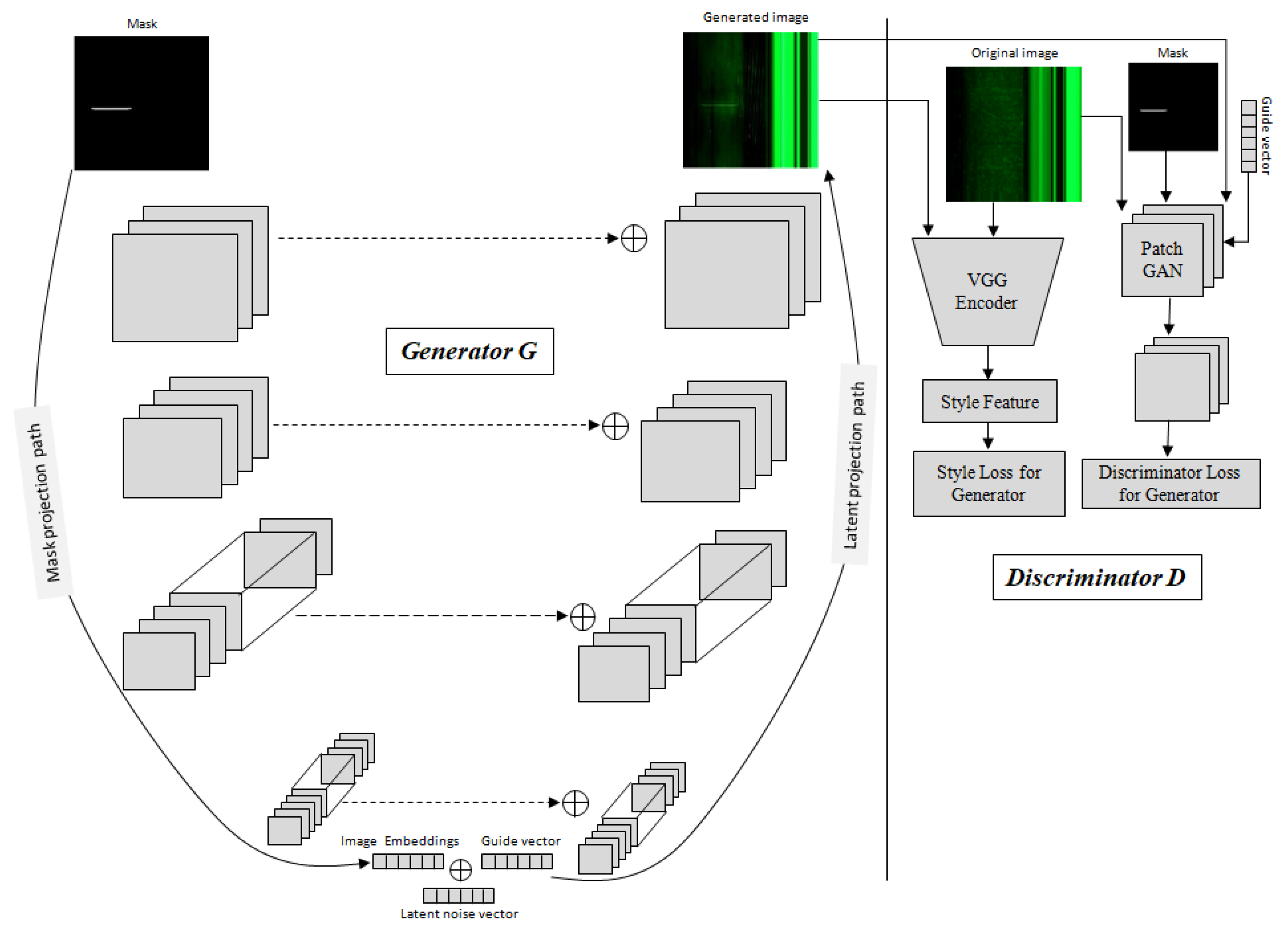 Sensors 23 01861 g004