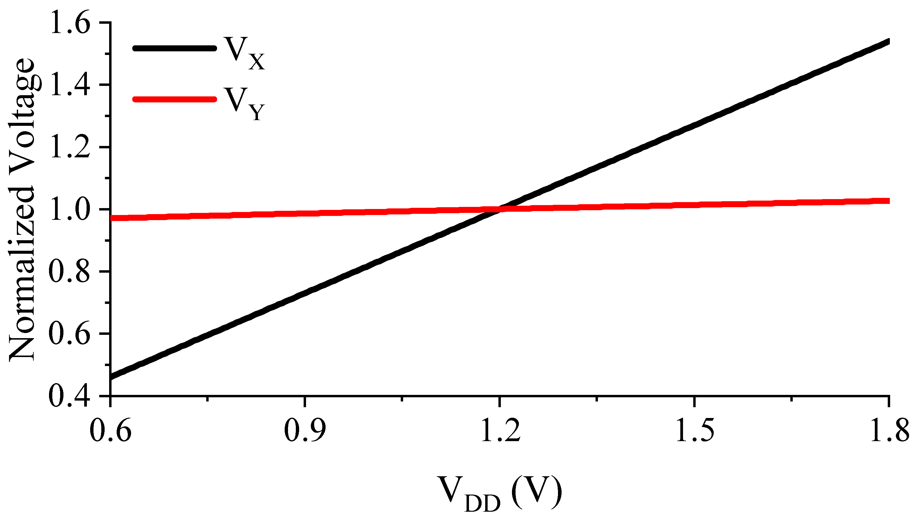 Sensors 23 01862 g004
