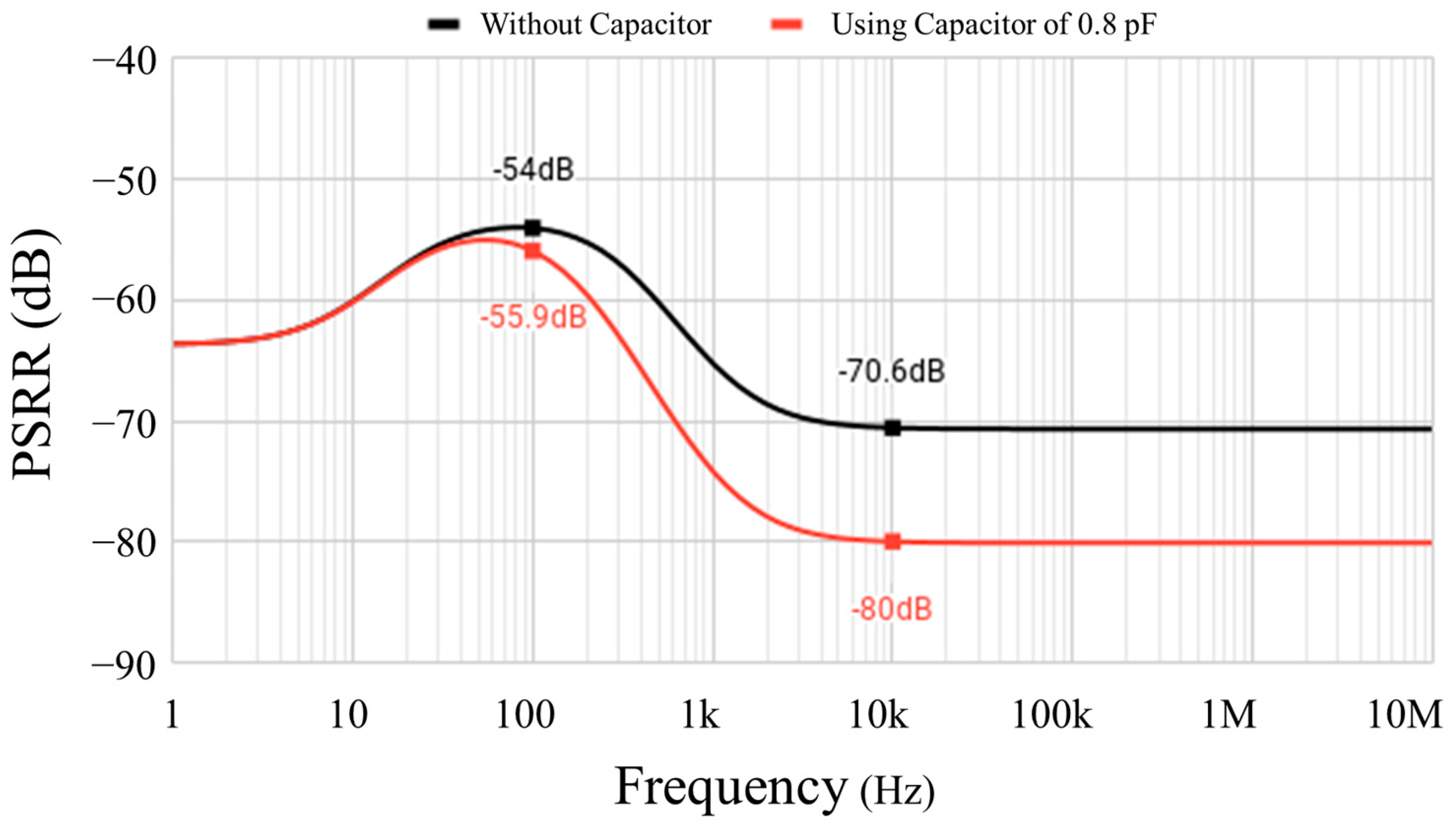 Sensors 23 01862 g014