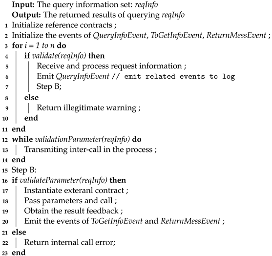 Sensors 23 01864 i001