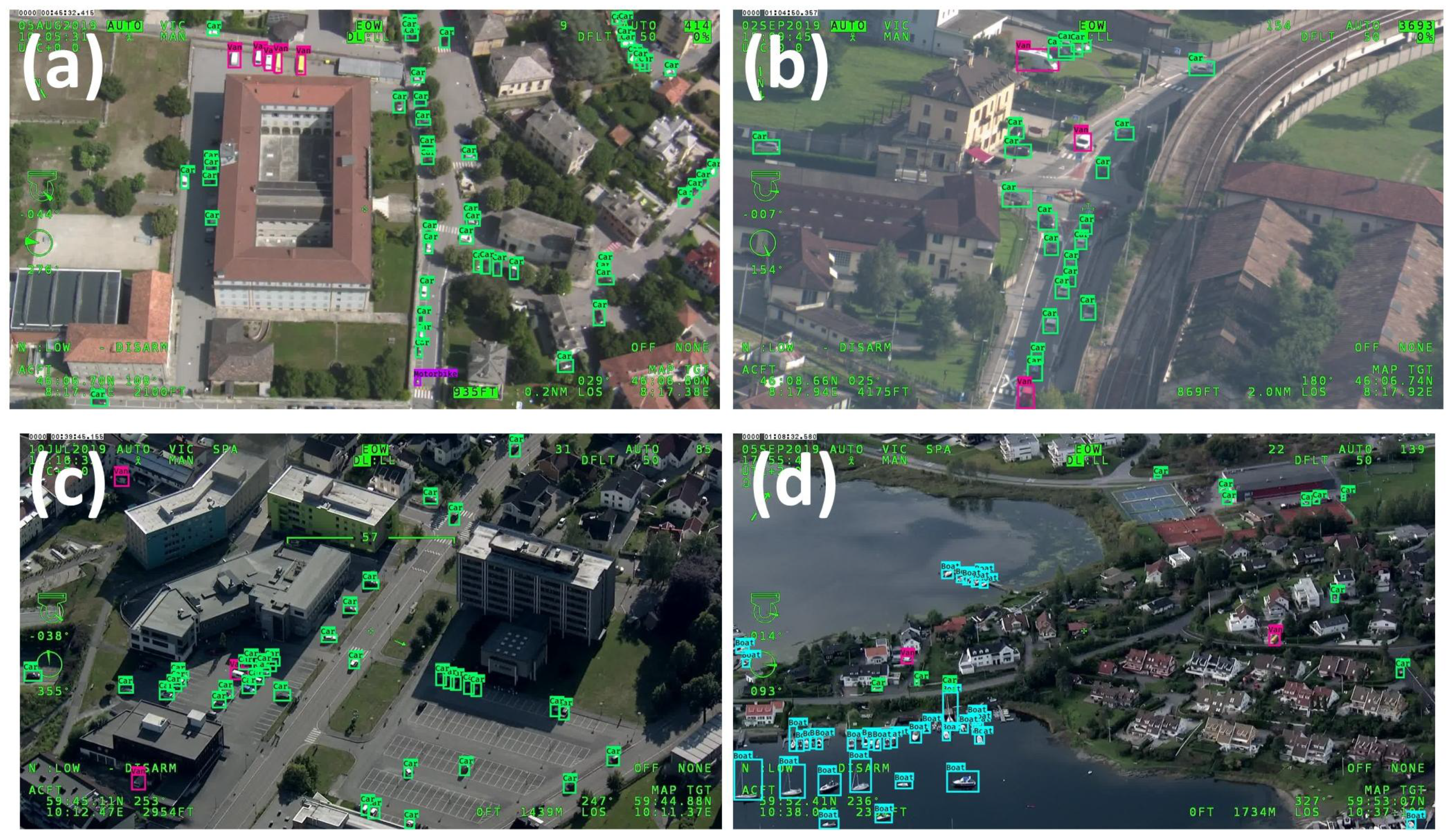 Sensors 23 01865 g001