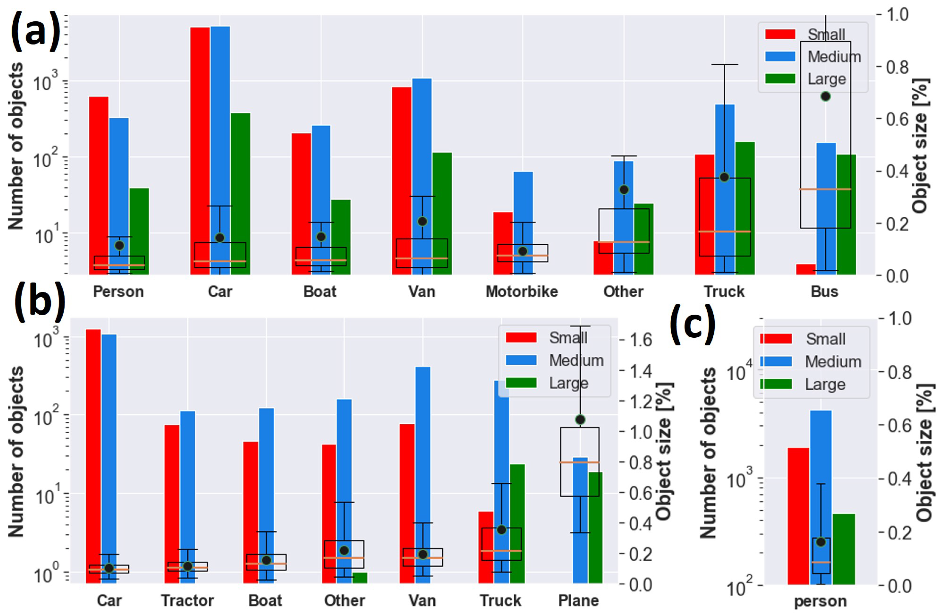 Sensors 23 01865 g002