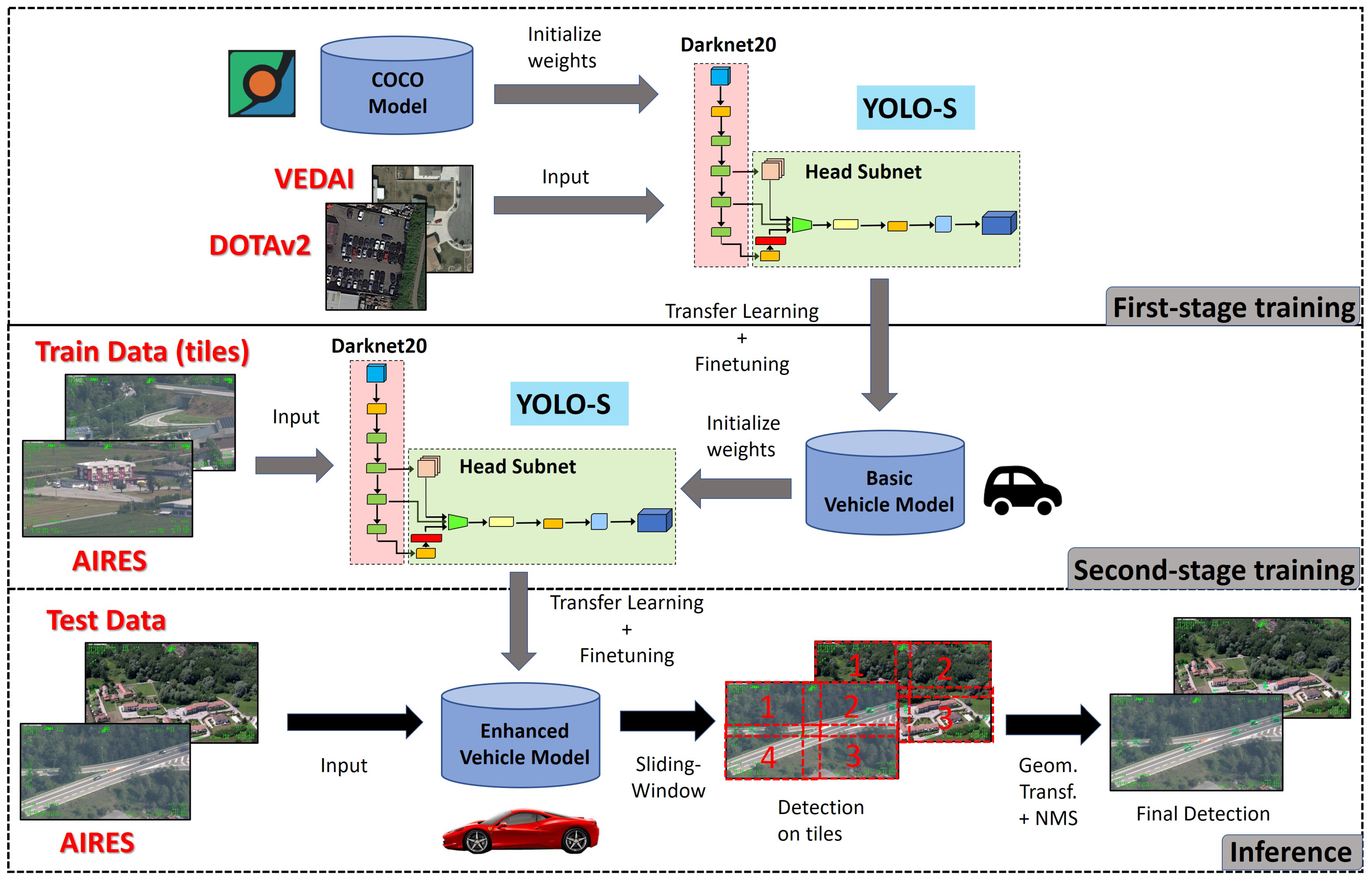 Sensors 23 01865 g005