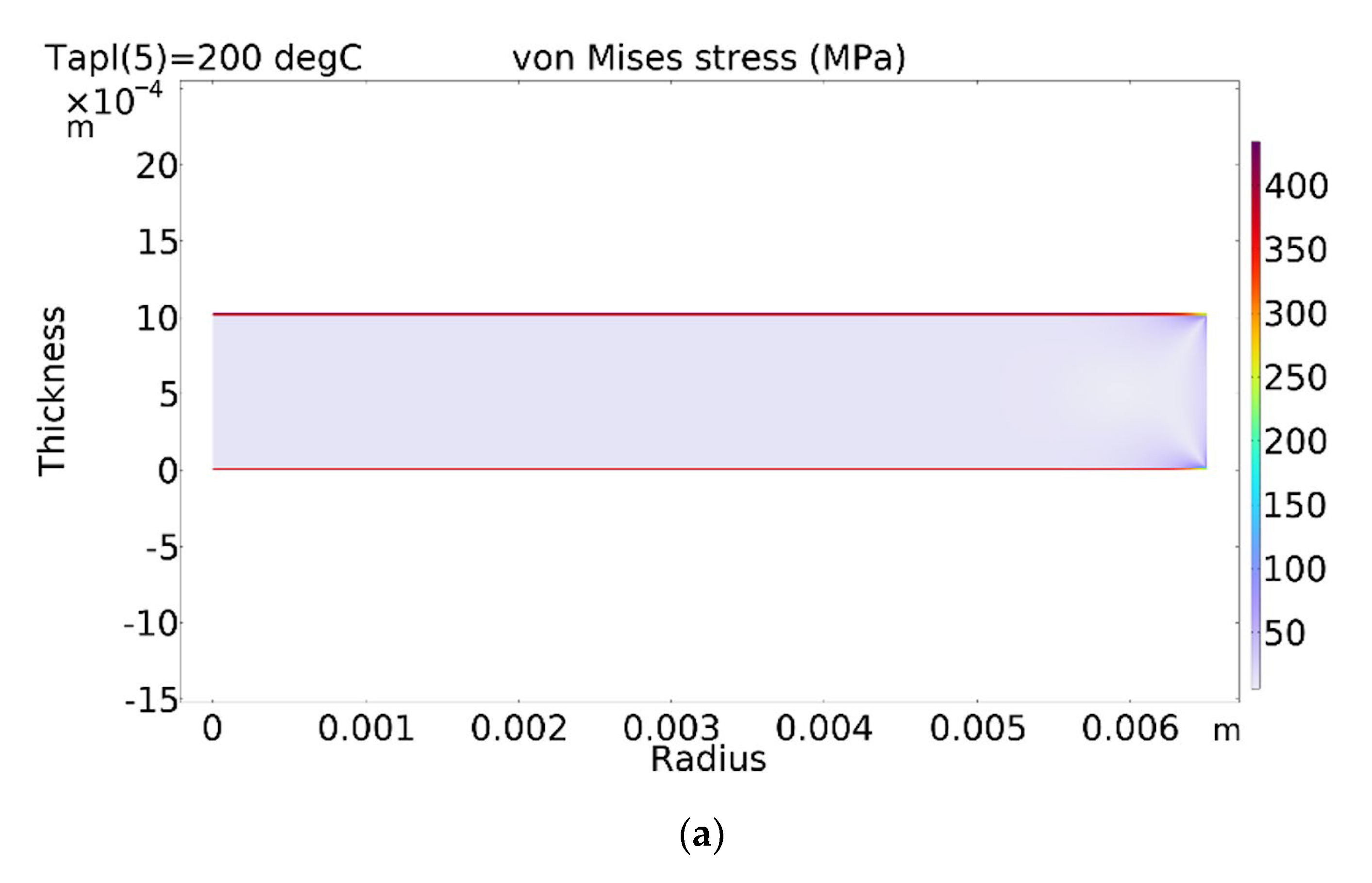 Sensors 23 01866 g004a