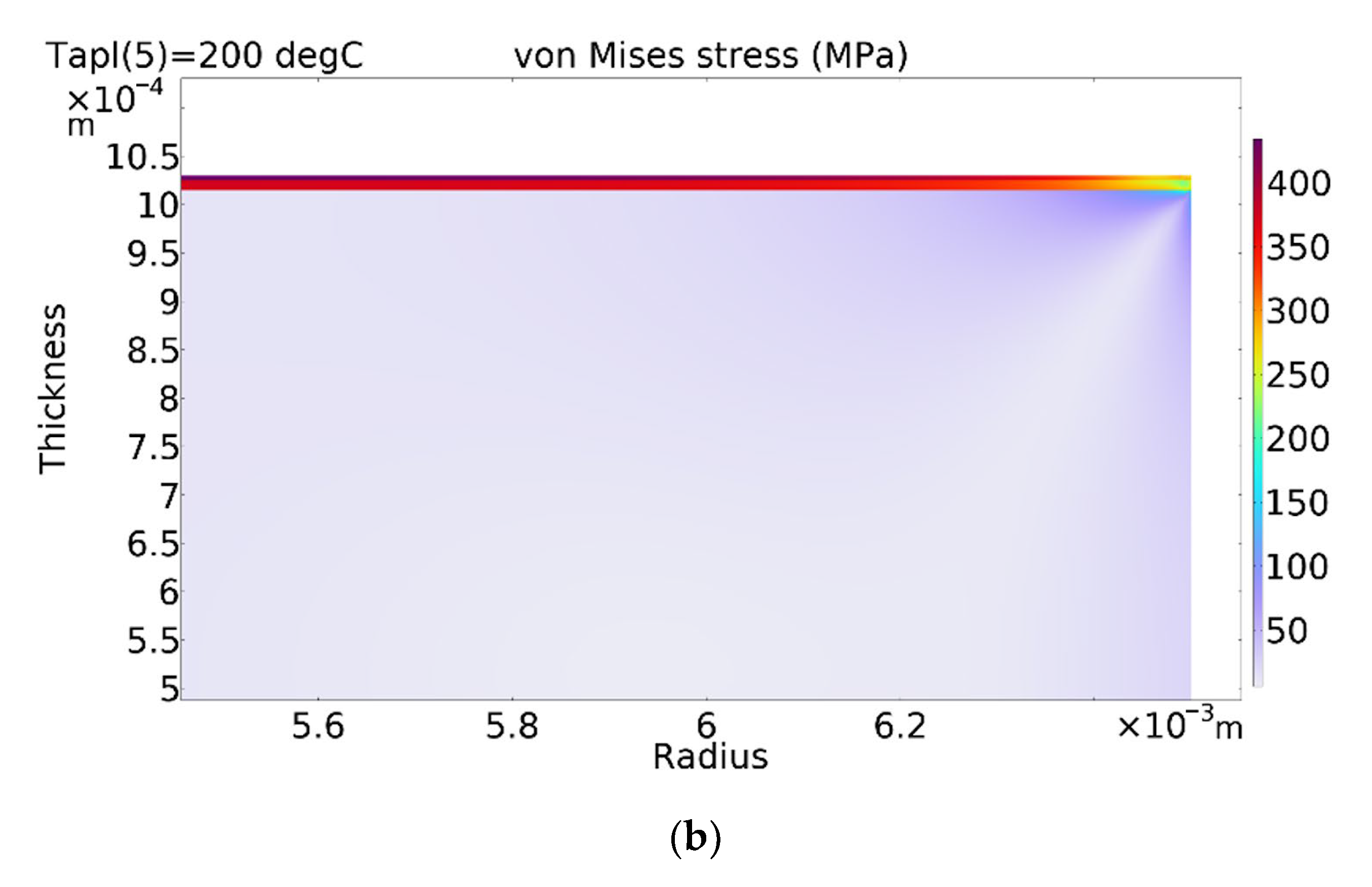 Sensors 23 01866 g004b