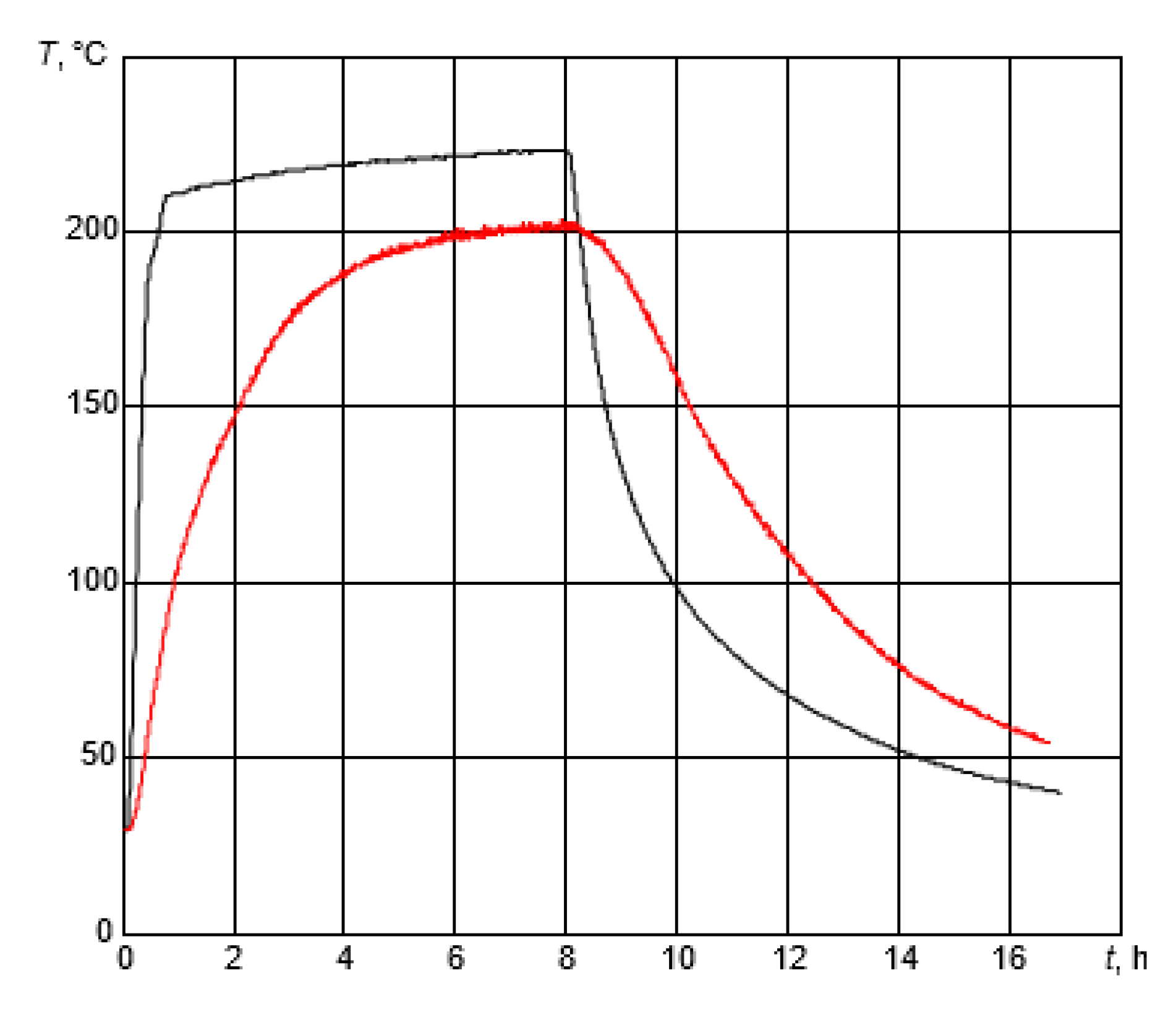 Sensors 23 01866 g007