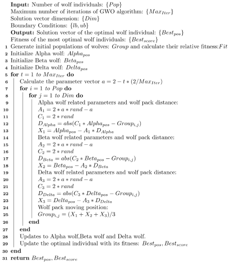 Sensors 23 01867 i001