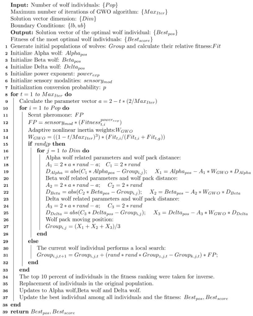 Sensors 23 01867 i003