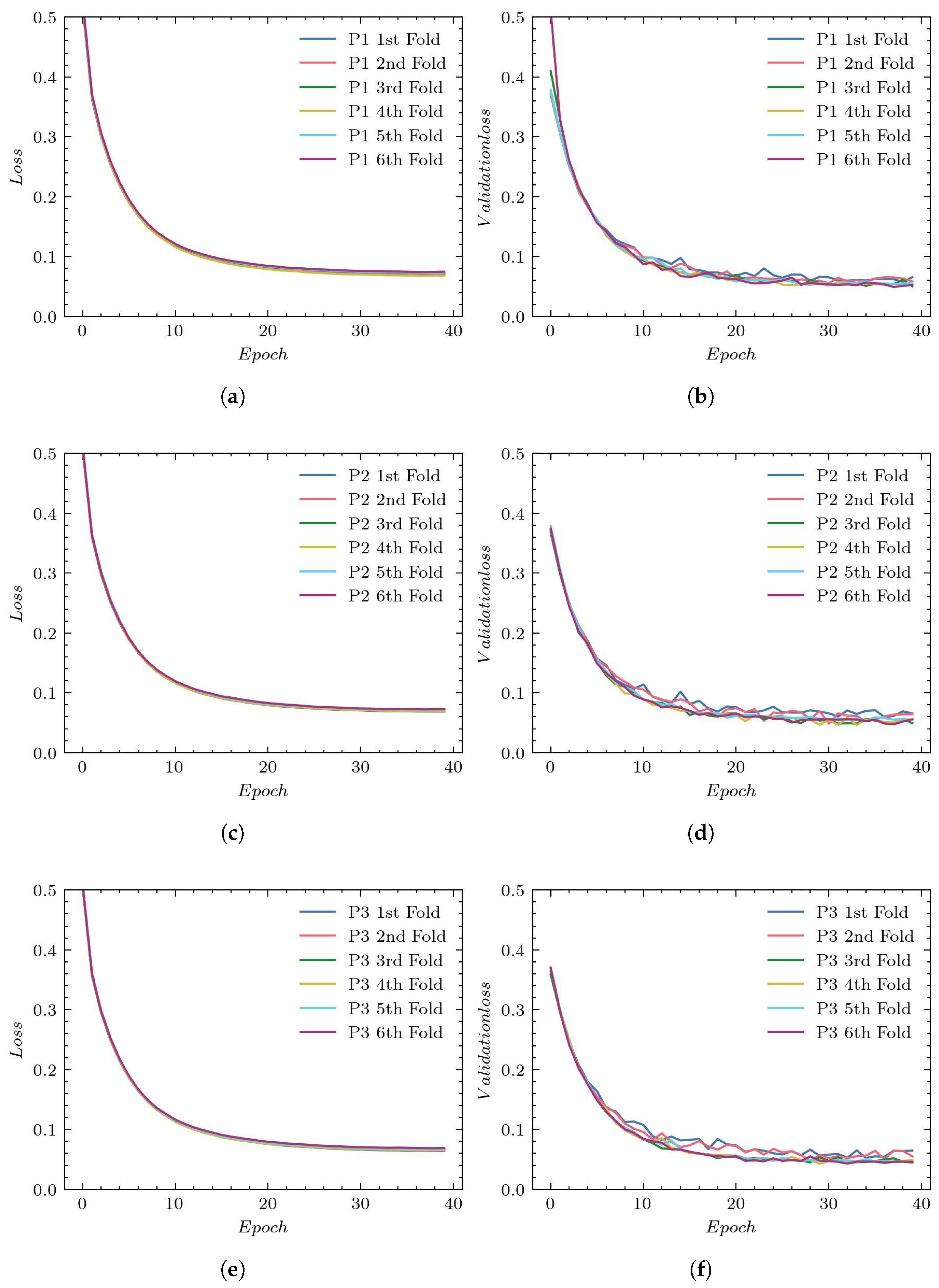Sensors 23 01870 g013