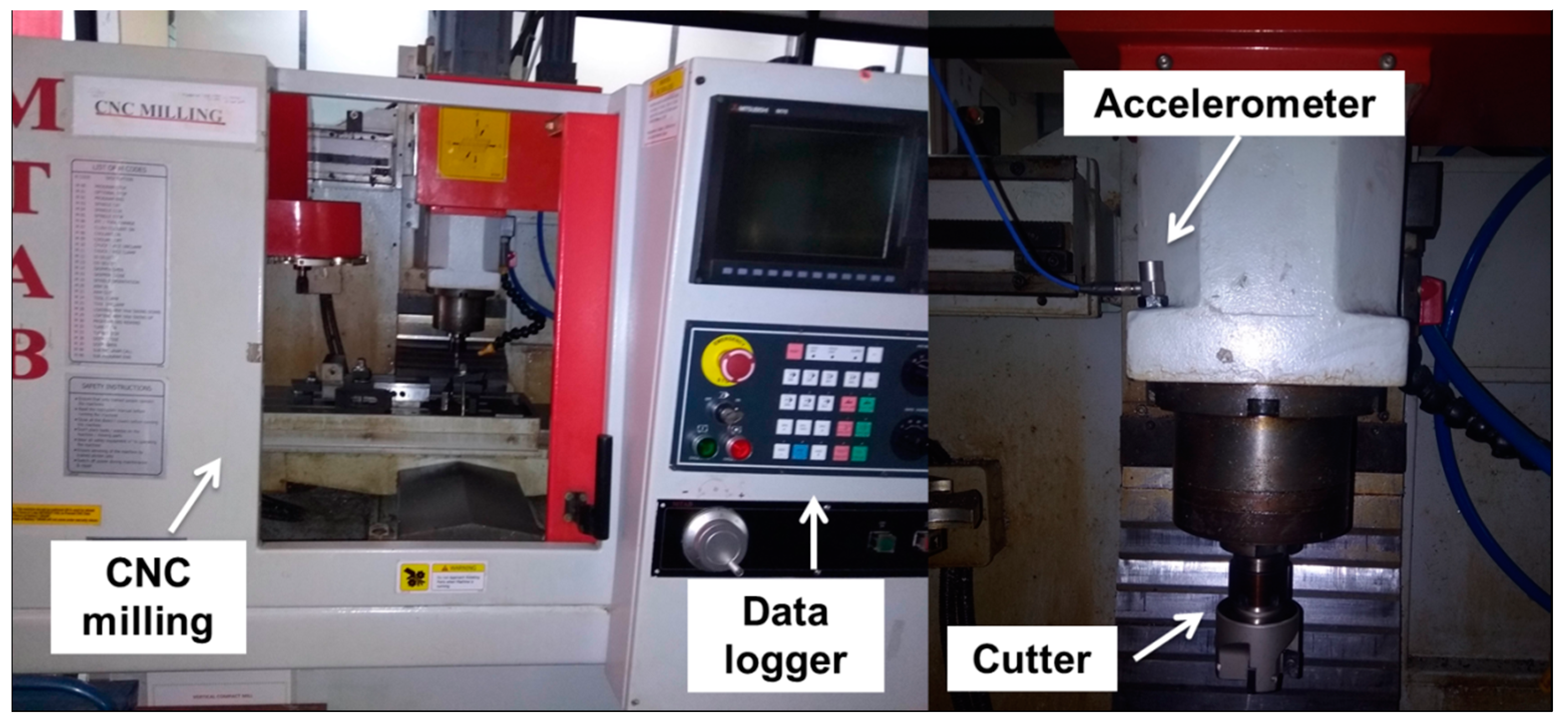 Sensors 23 01872 g002