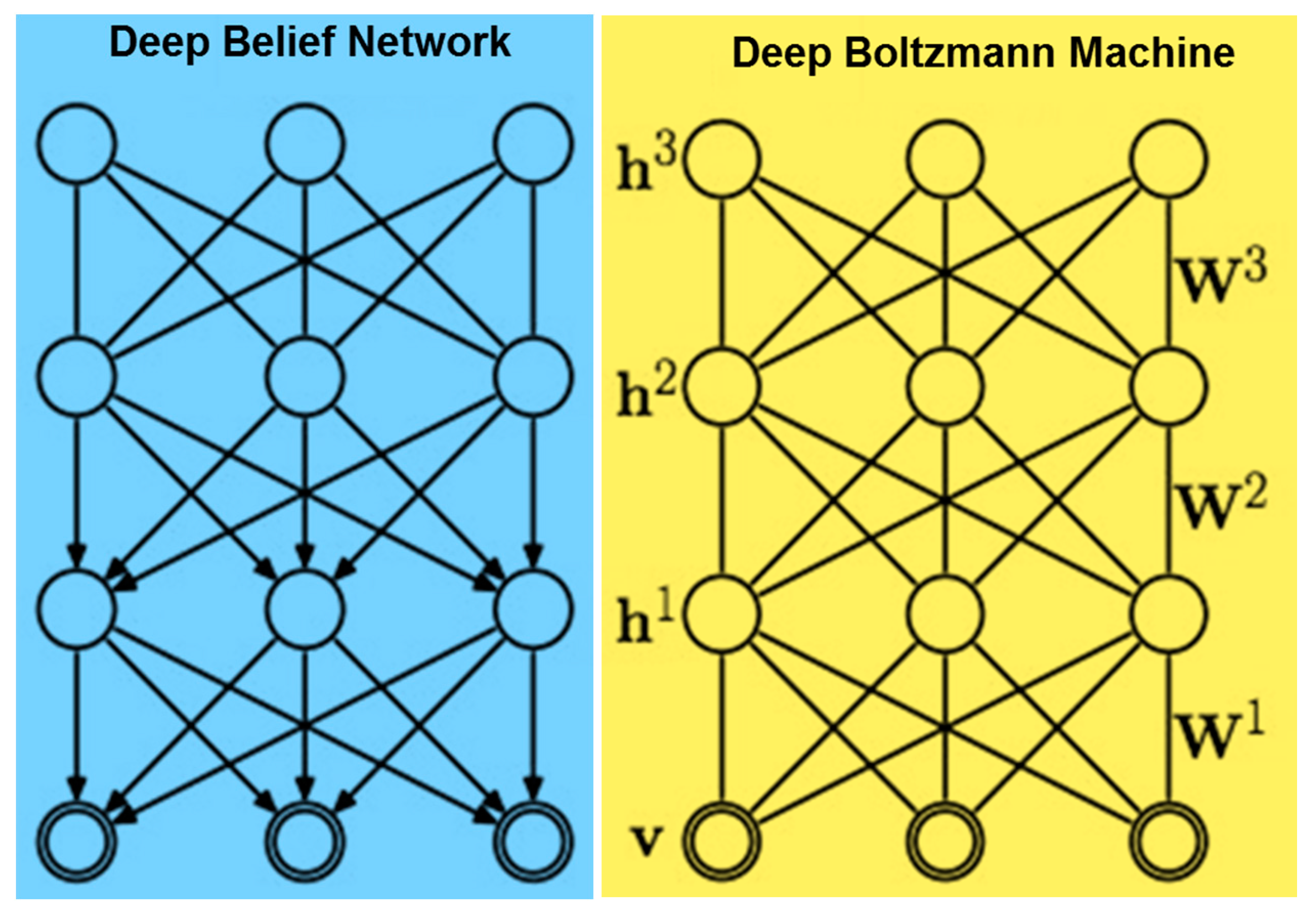 Sensors 23 01872 g004