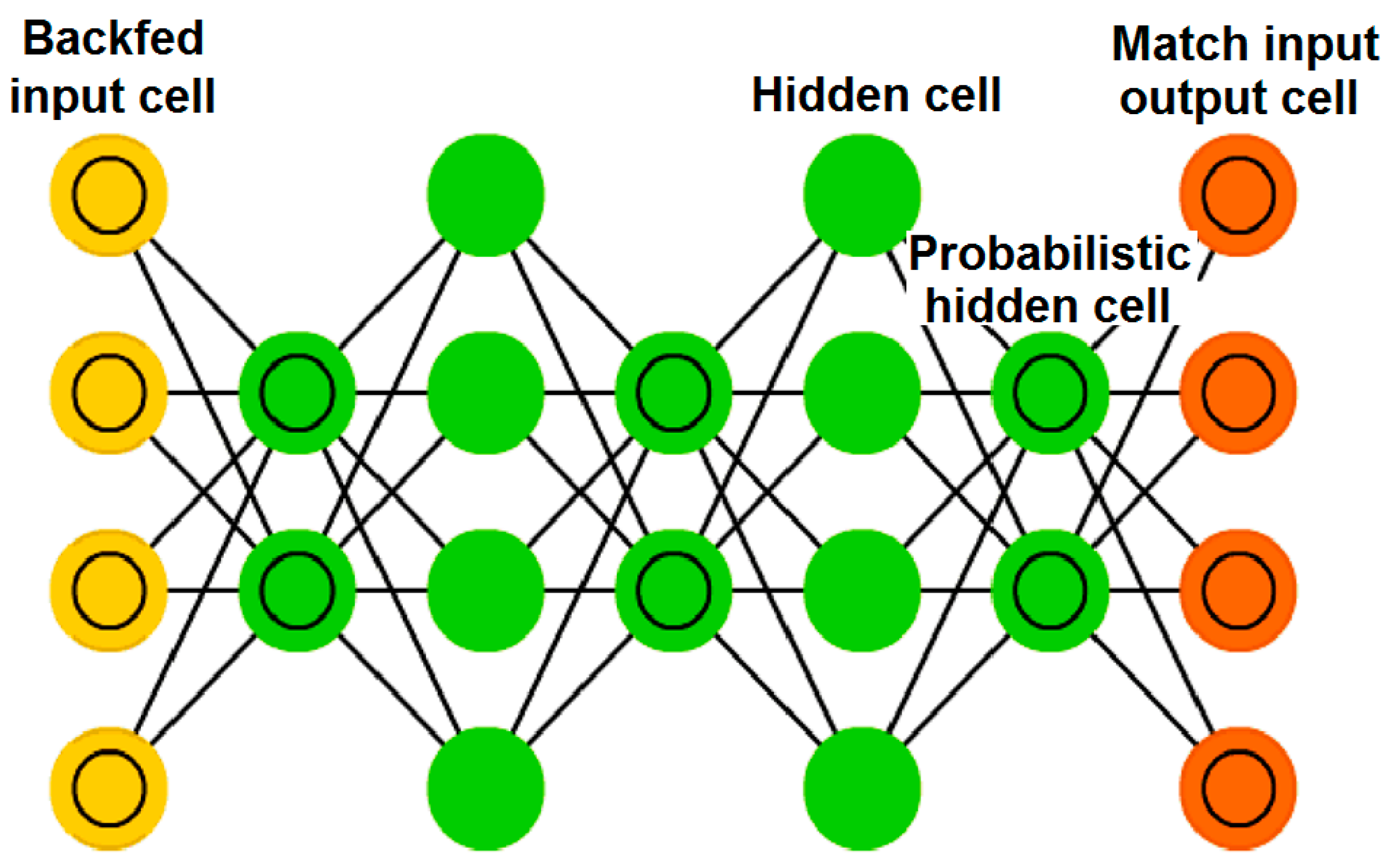 Sensors 23 01872 g005