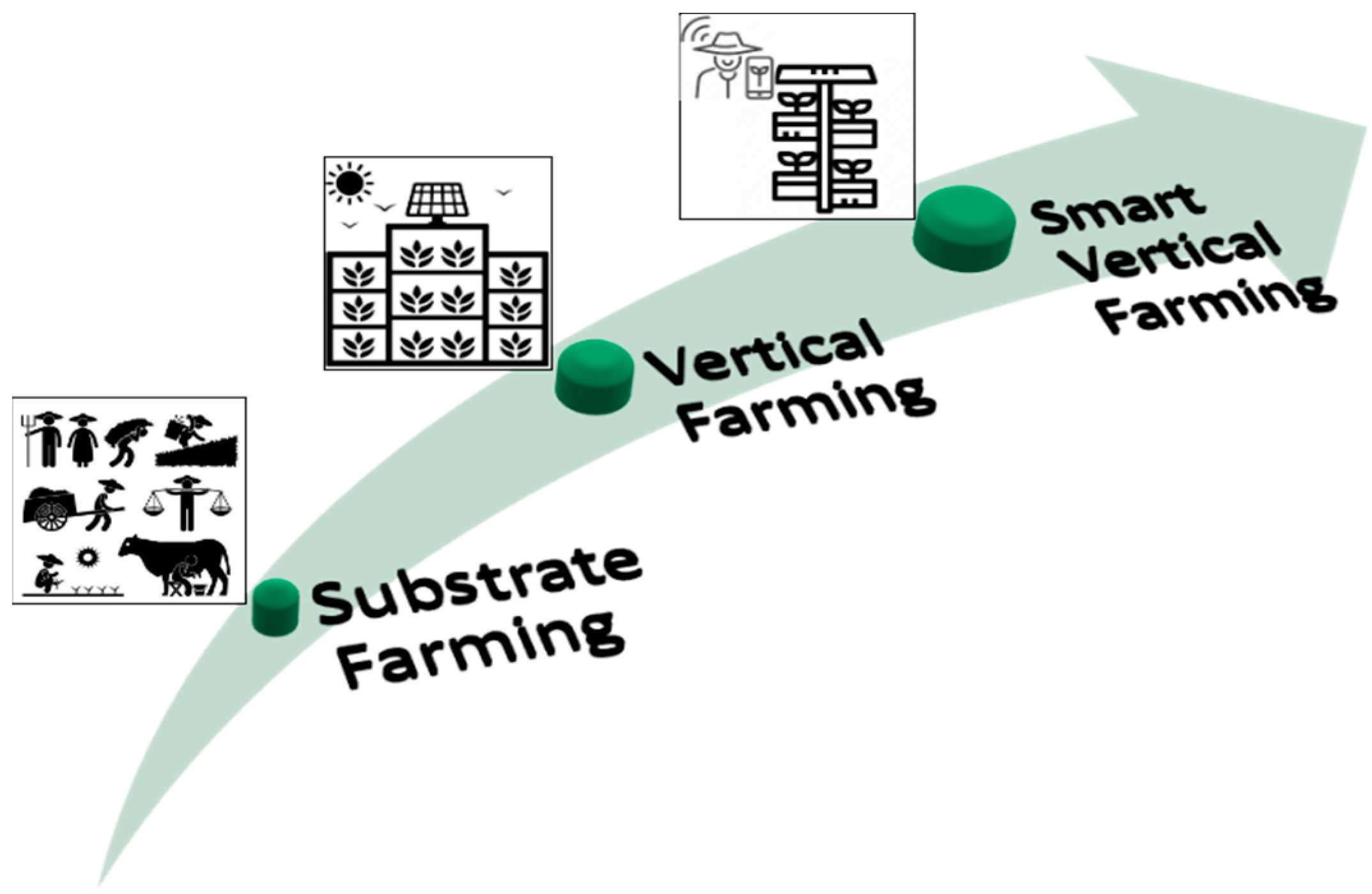 Sensors 23 01875 g001