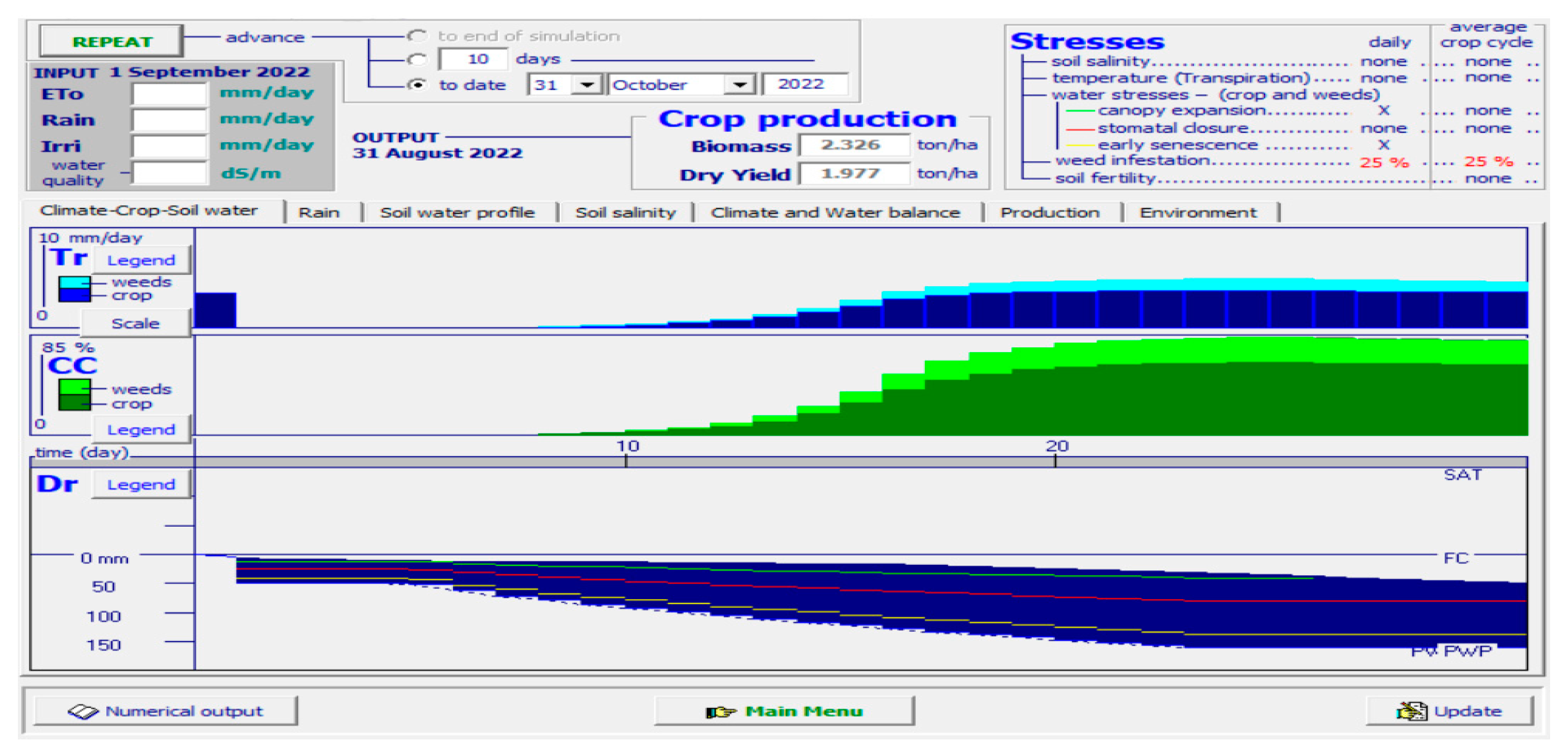 Sensors 23 01875 g012