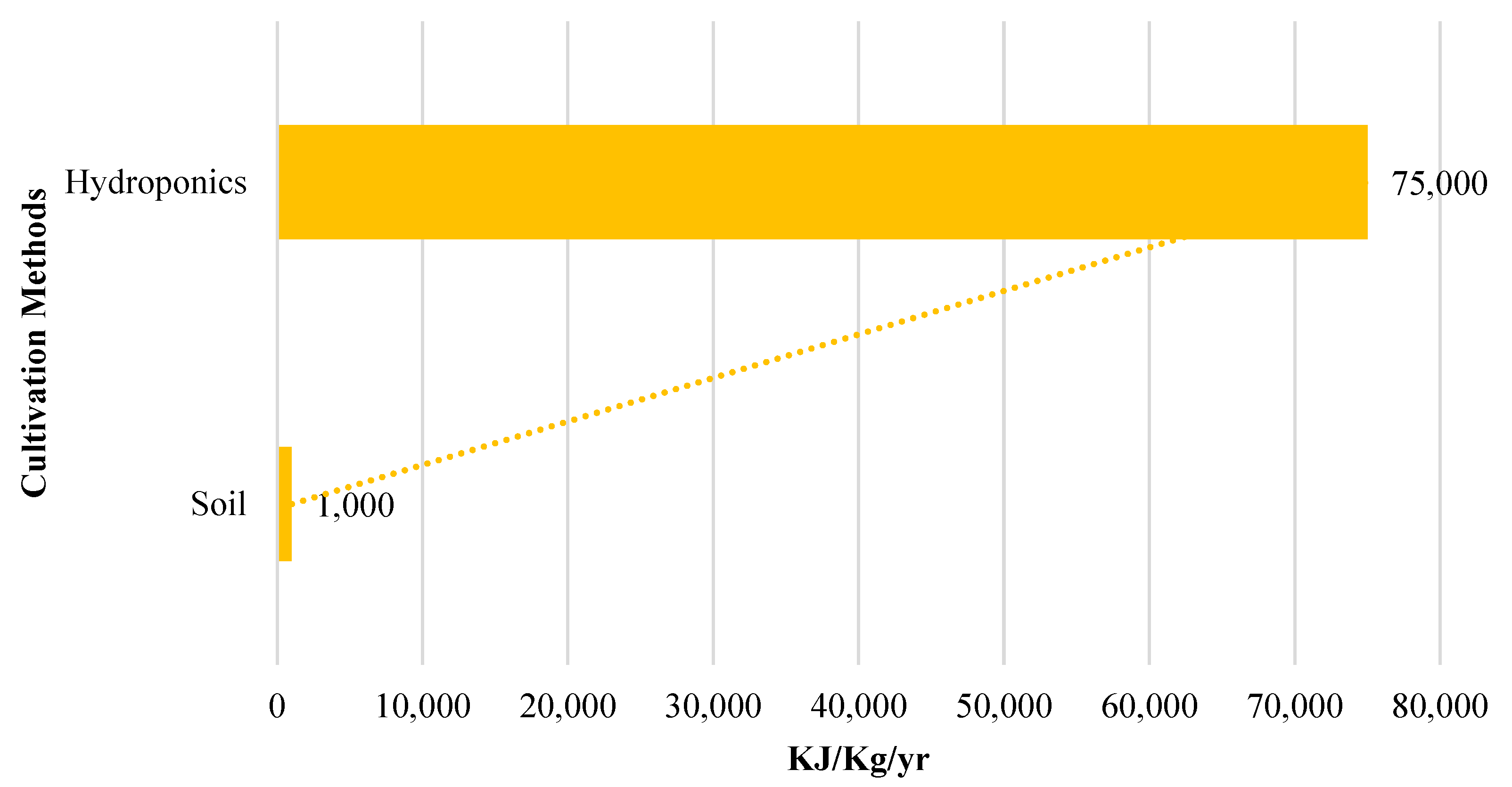 Sensors 23 01875 g018