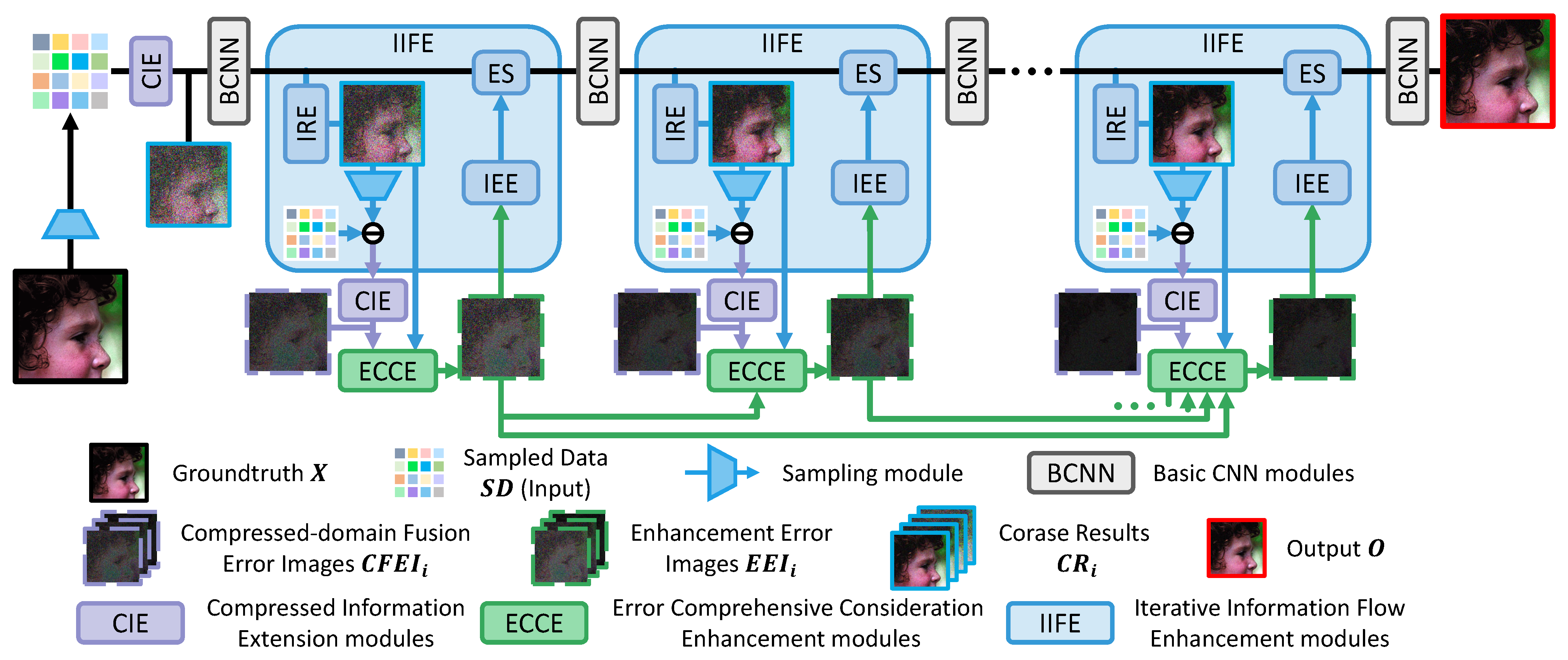 Sensors 23 01886 g001