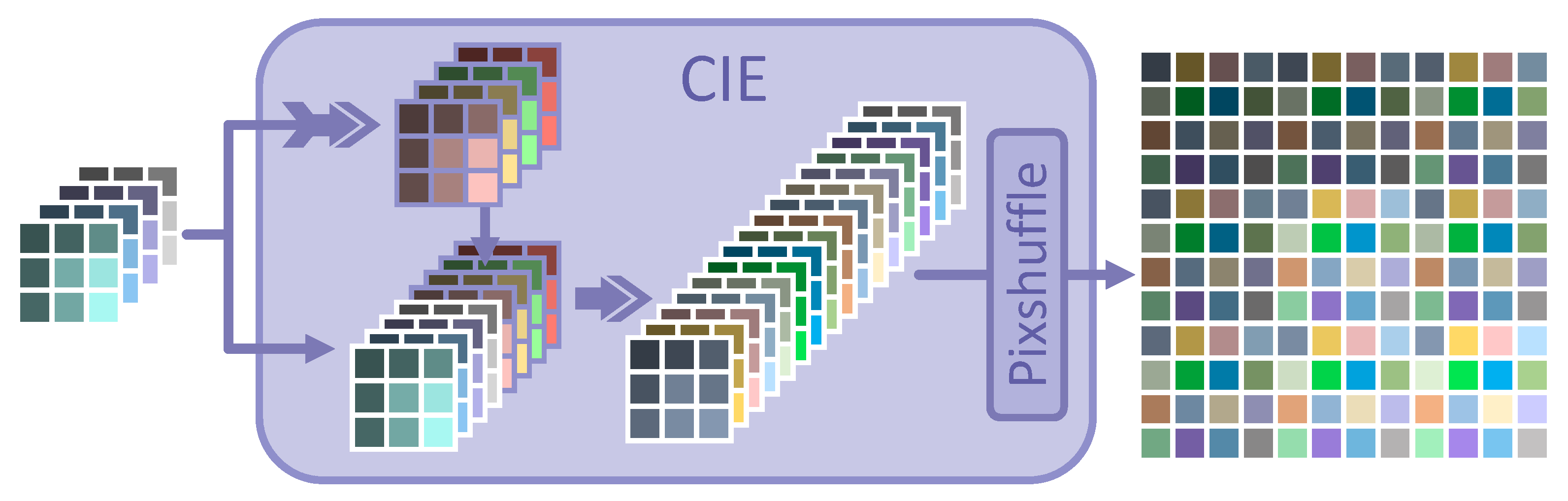 Sensors 23 01886 g003