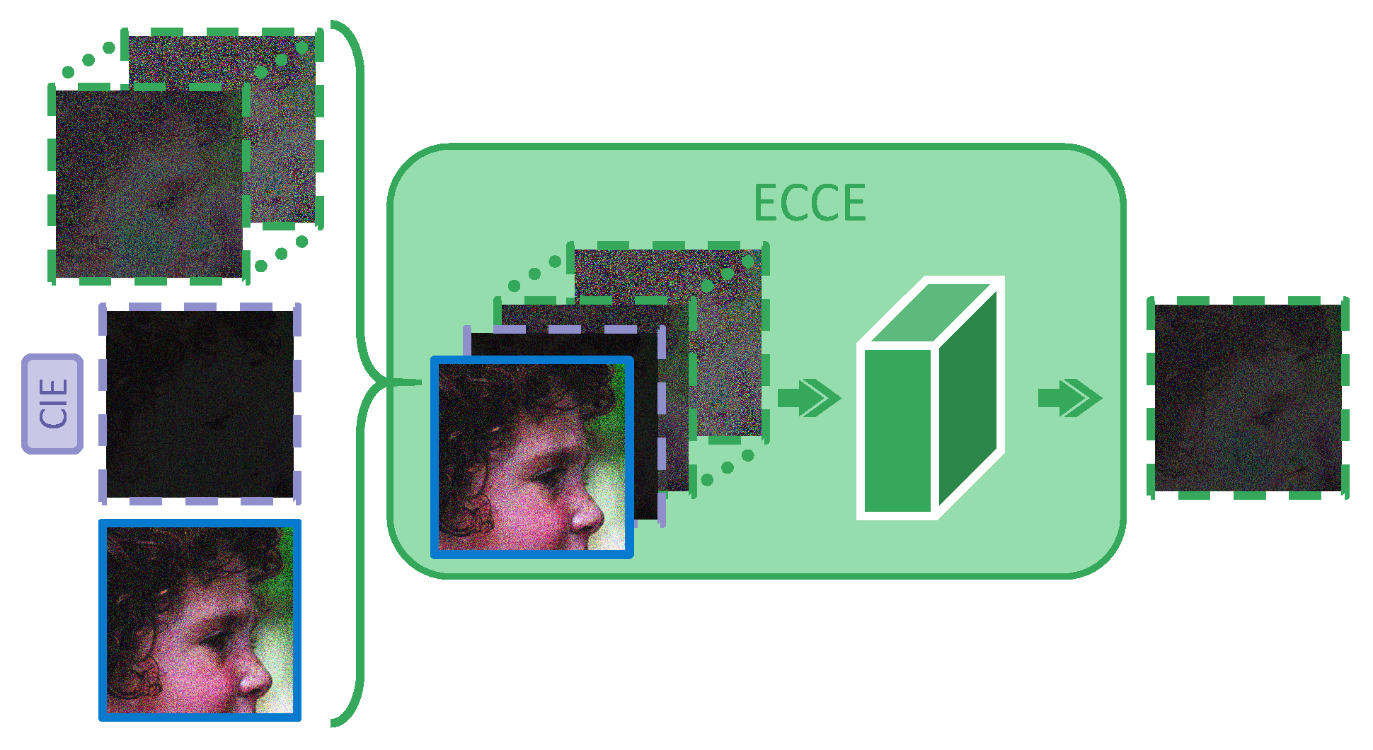 Sensors 23 01886 g004