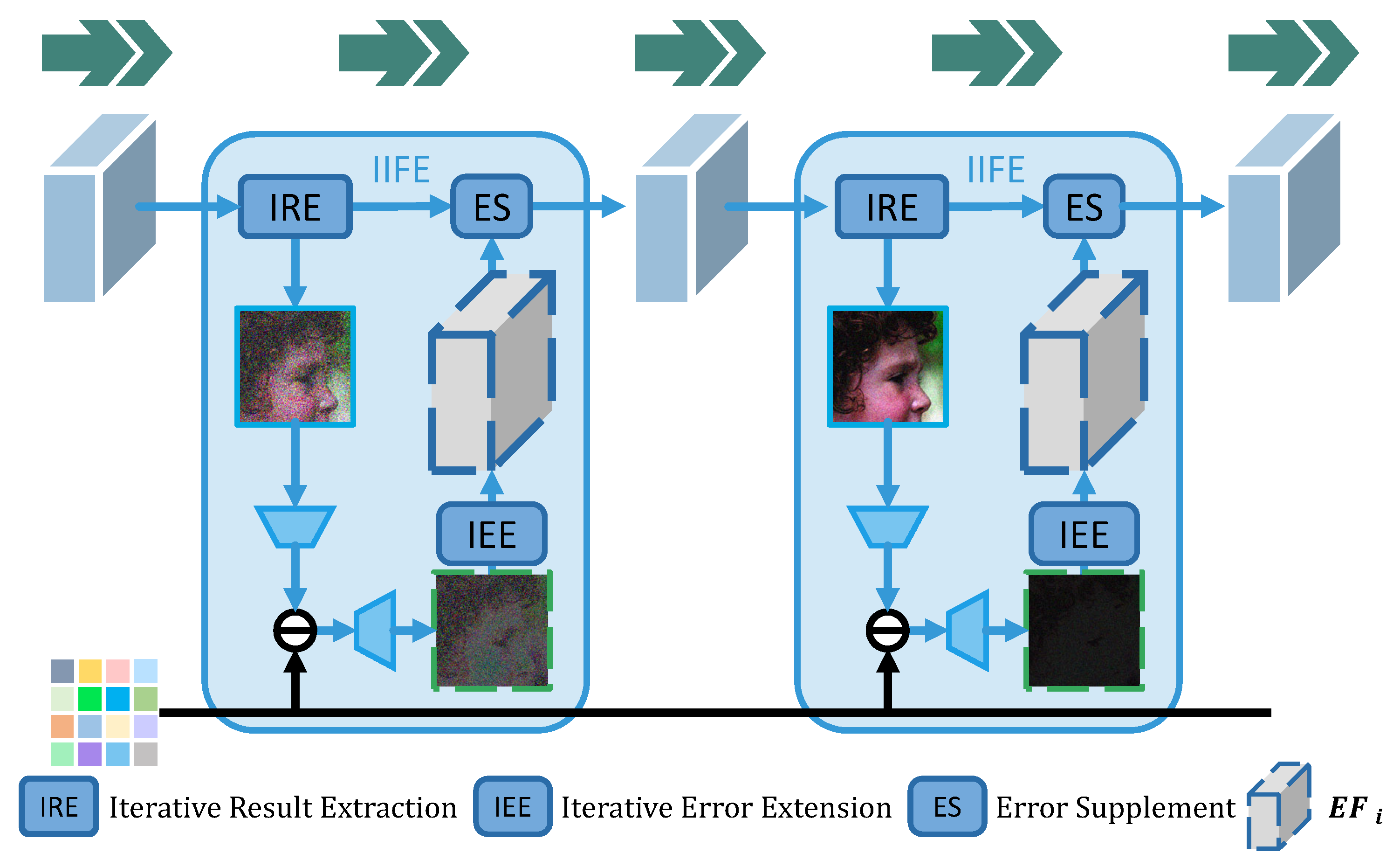 Sensors 23 01886 g007