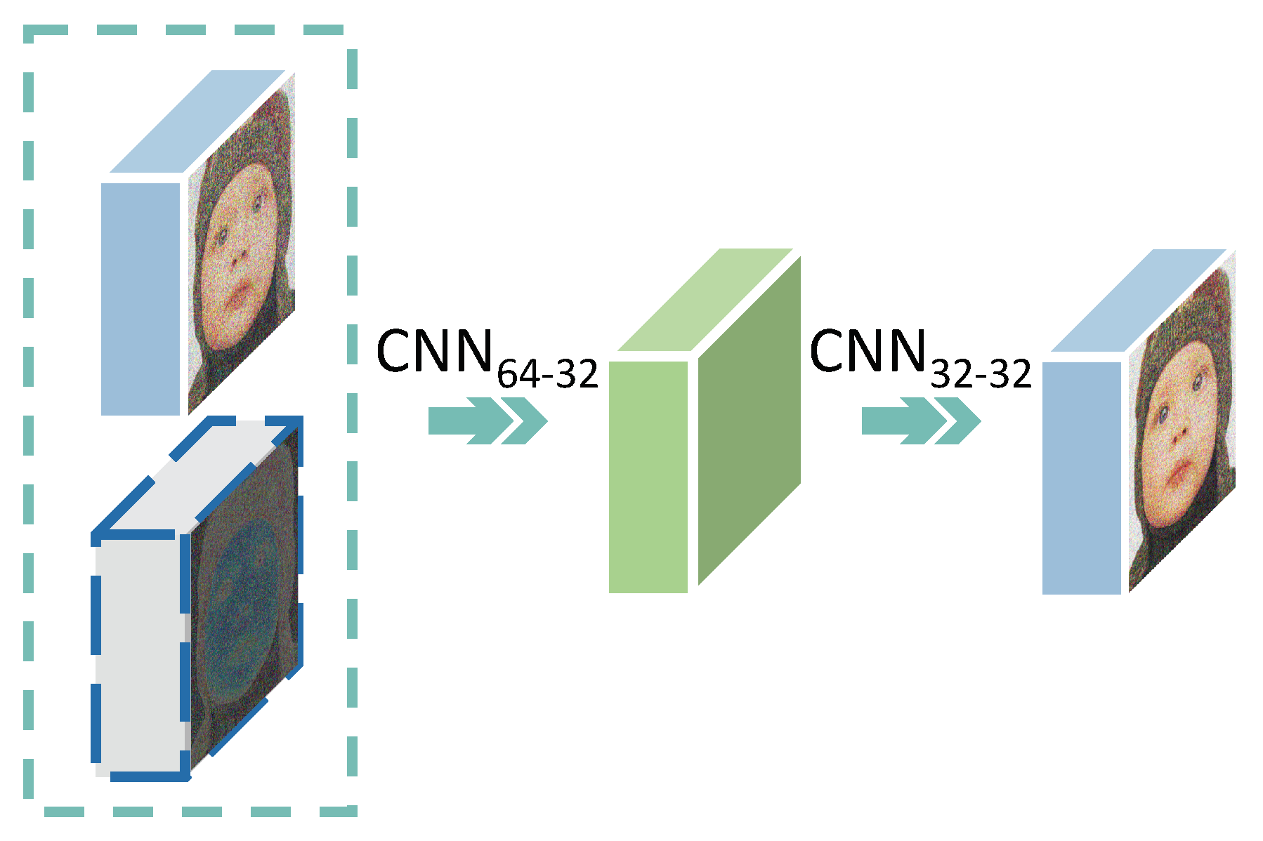Sensors 23 01886 g008