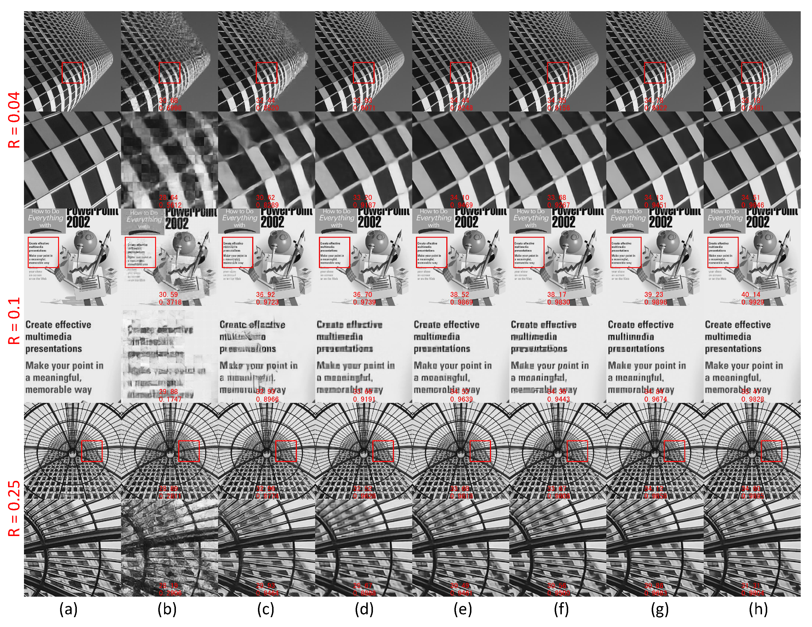 Sensors 23 01886 g009