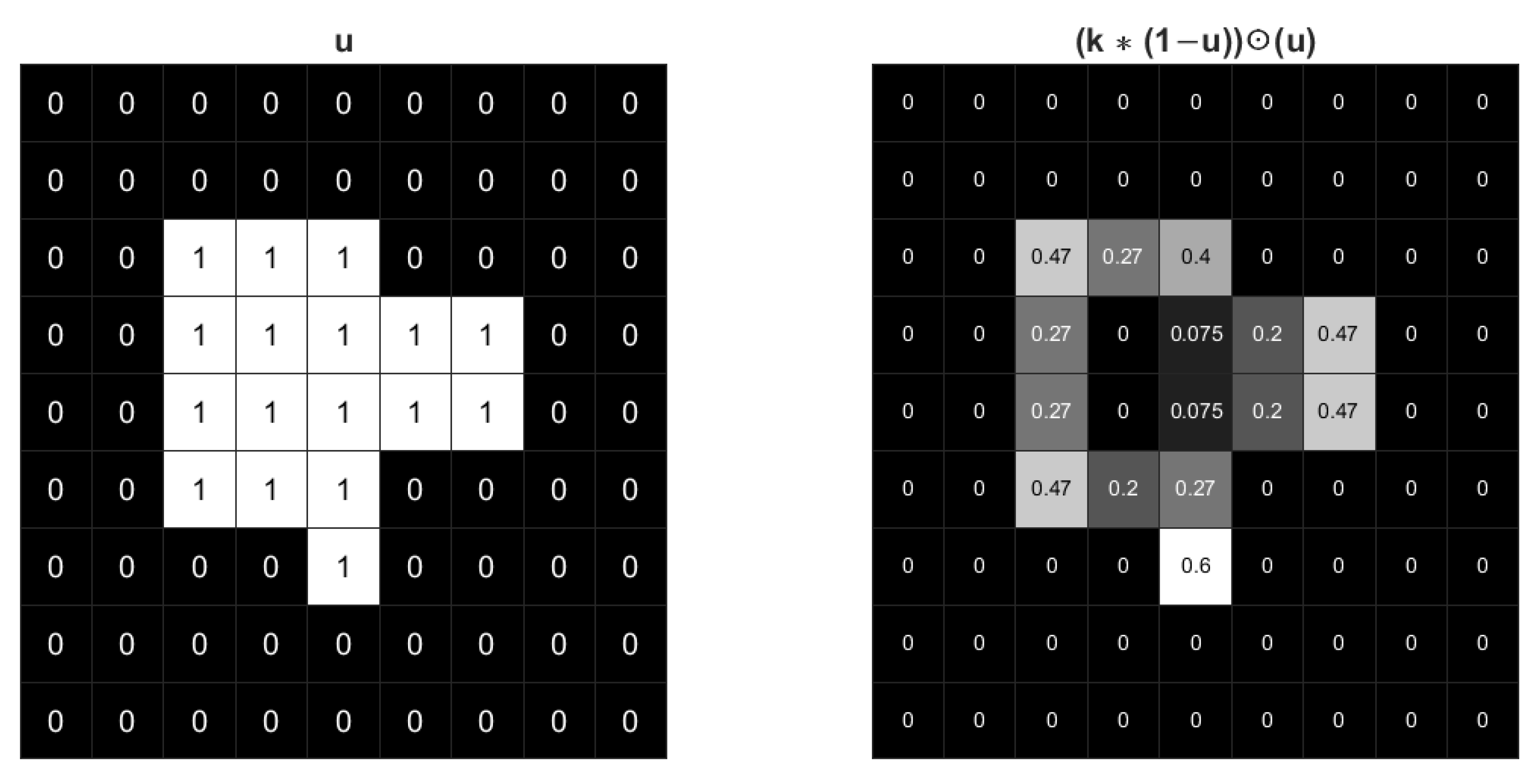 Sensors 23 01887 g001
