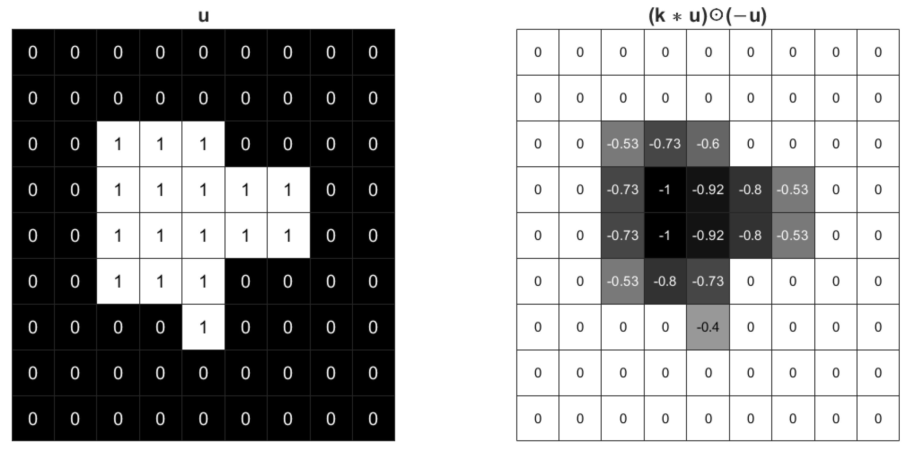 Sensors 23 01887 g002