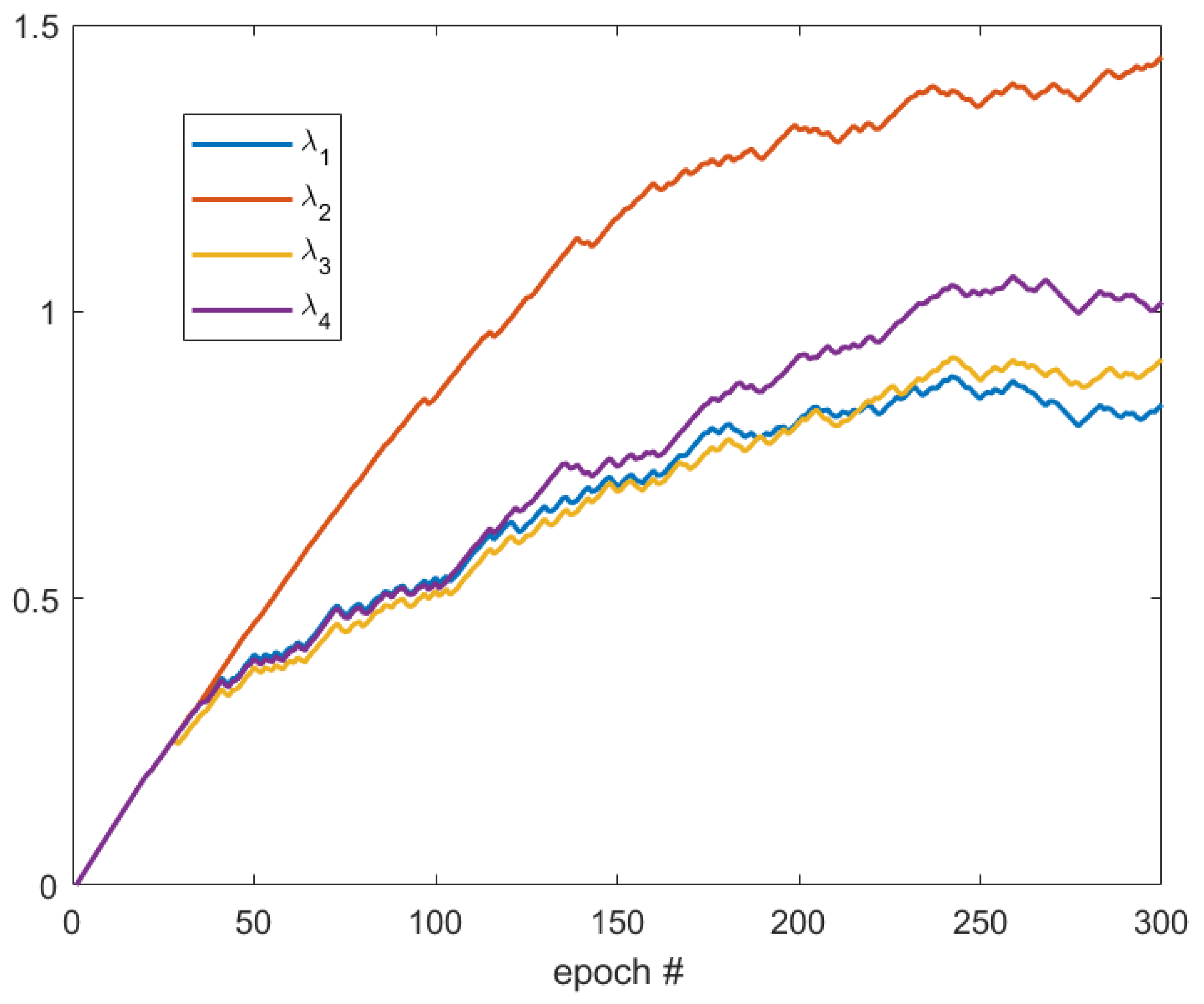 Sensors 23 01887 g005