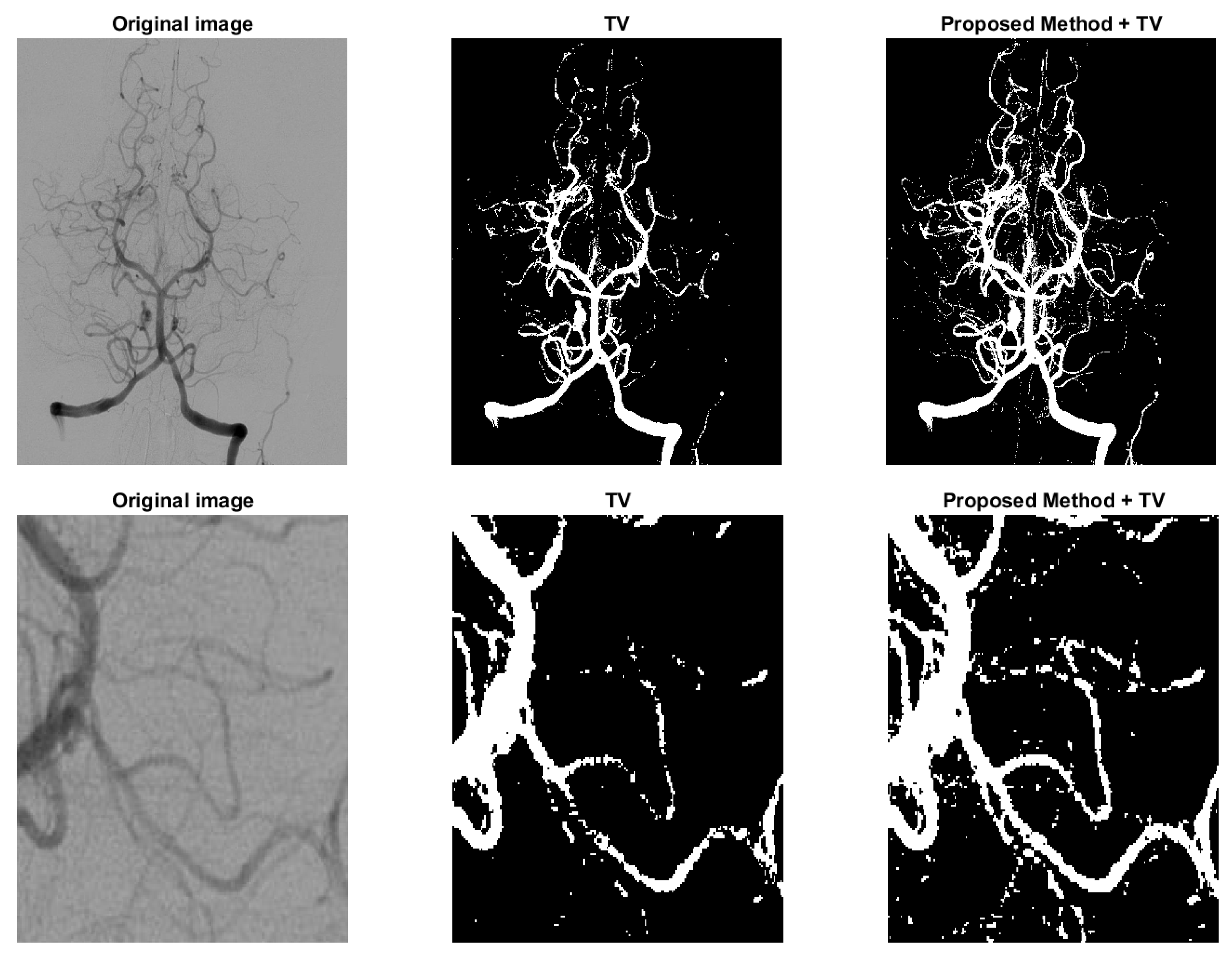 Sensors 23 01887 g009