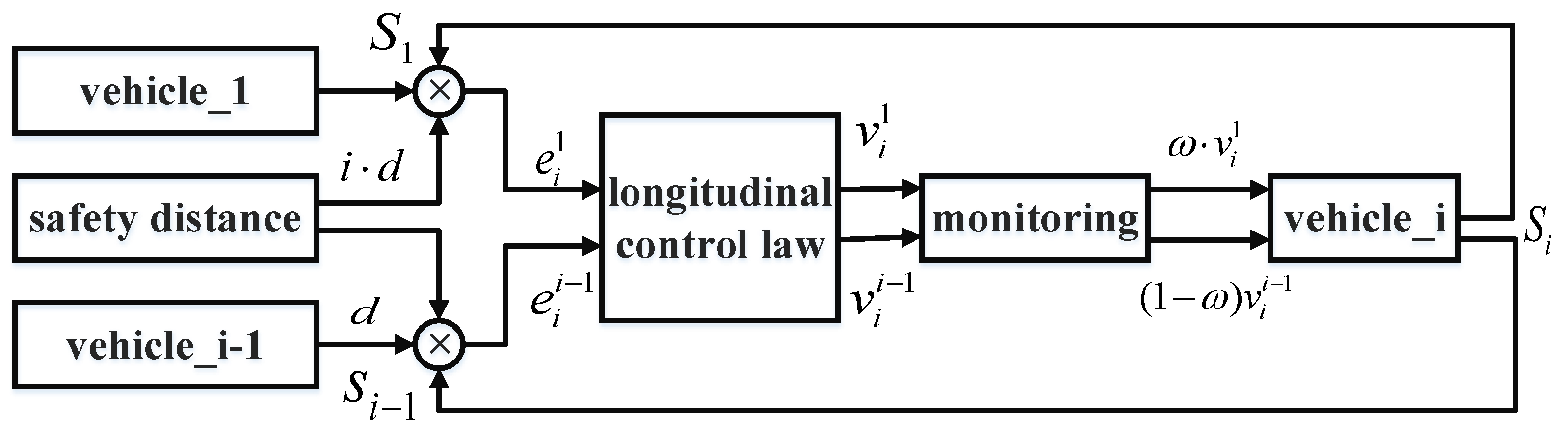 Sensors 23 01888 g005