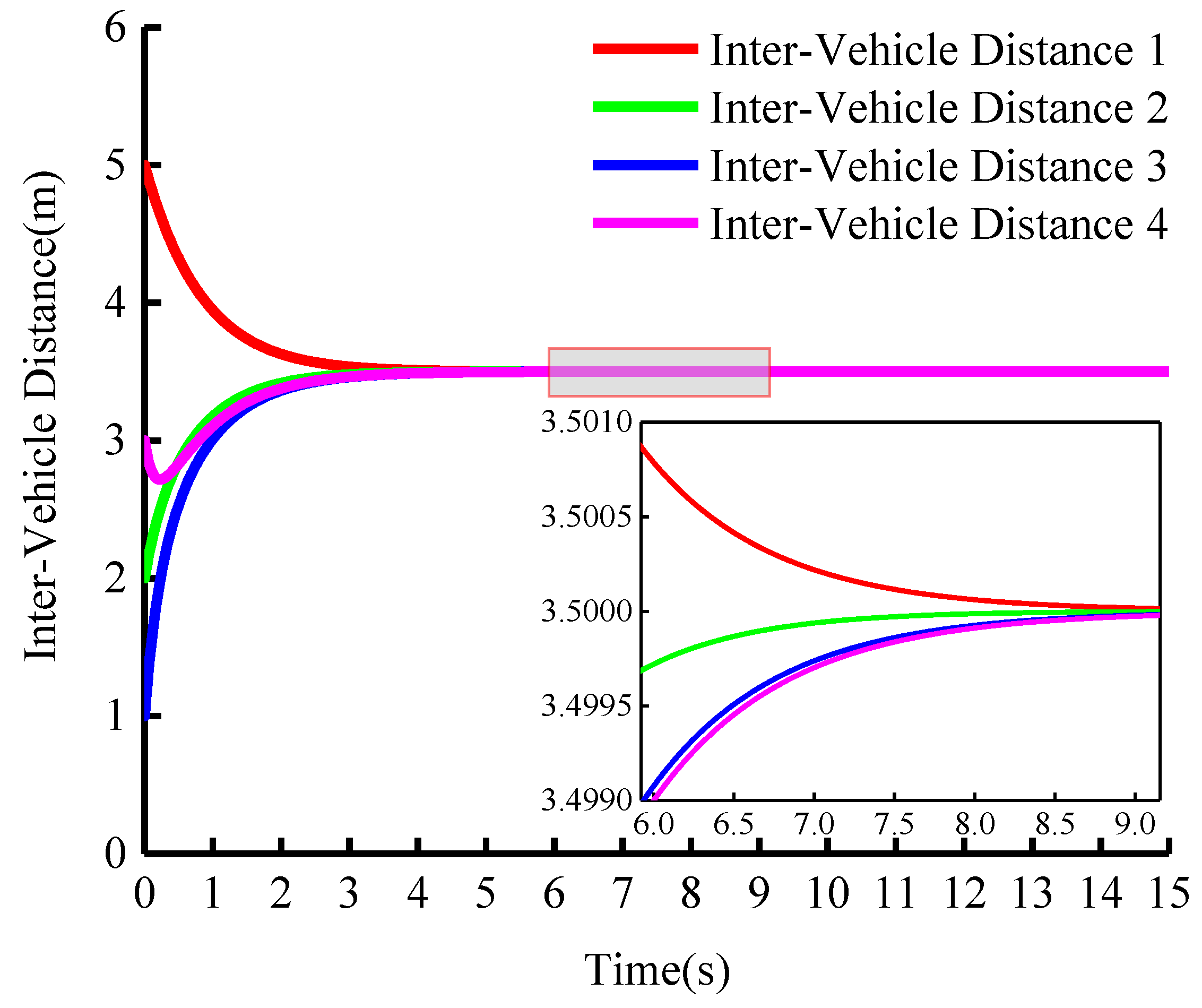 Sensors 23 01888 g010