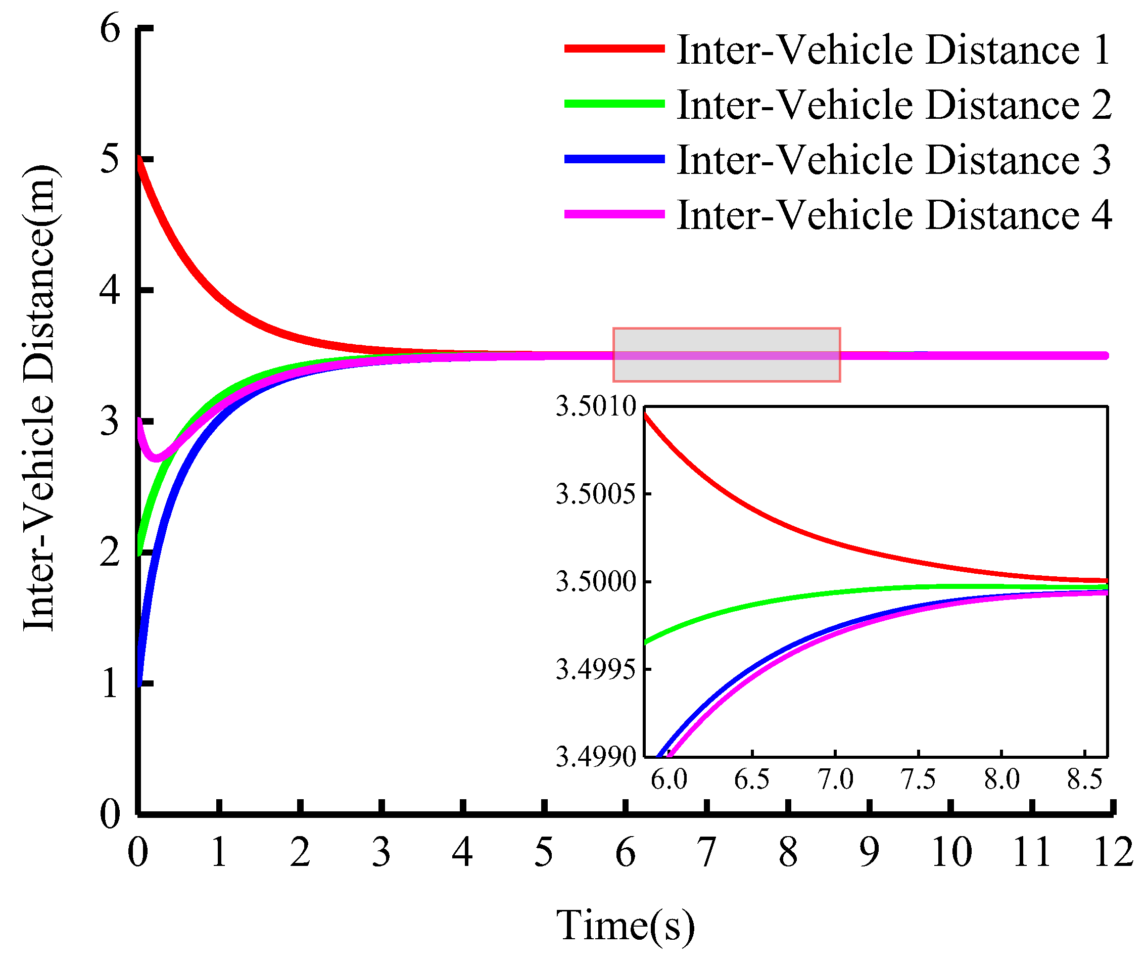 Sensors 23 01888 g013