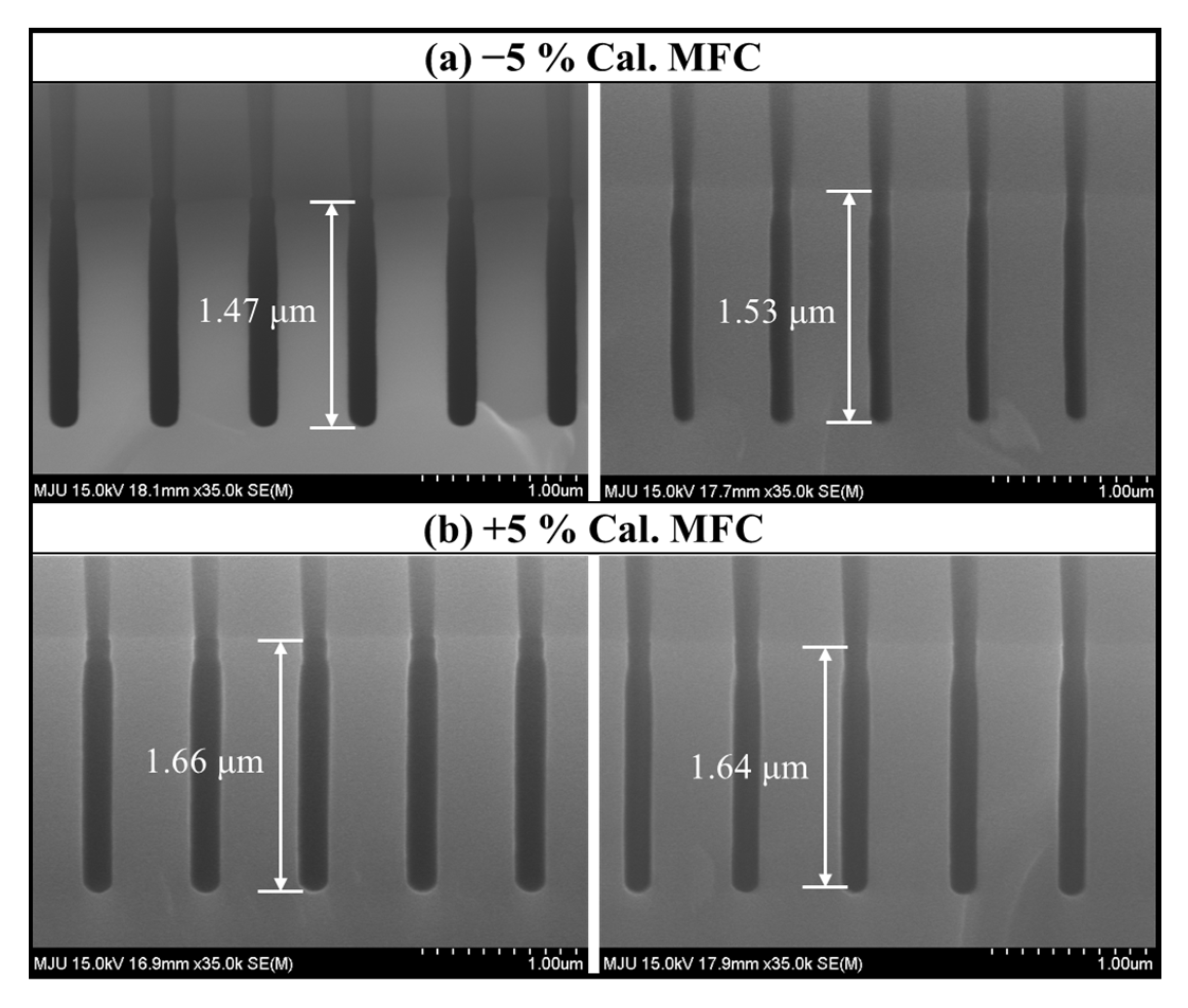 Sensors 23 01889 g009