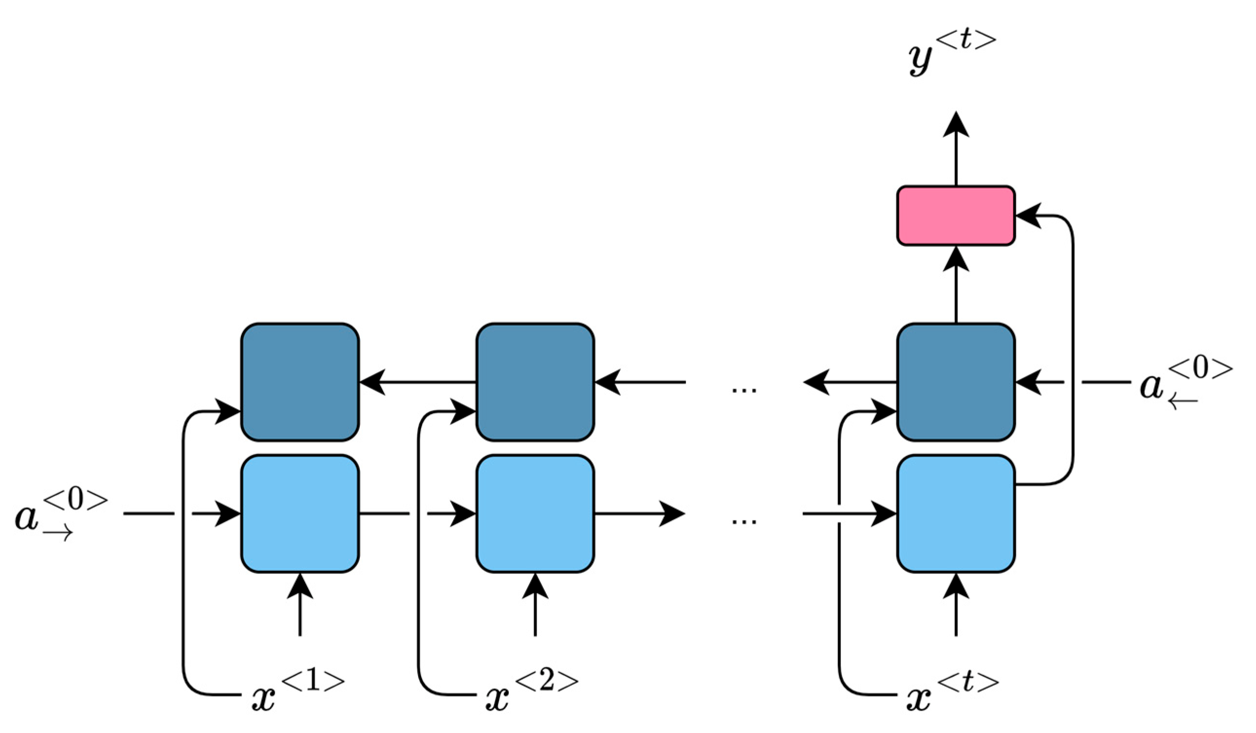 Sensors 23 01892 g001