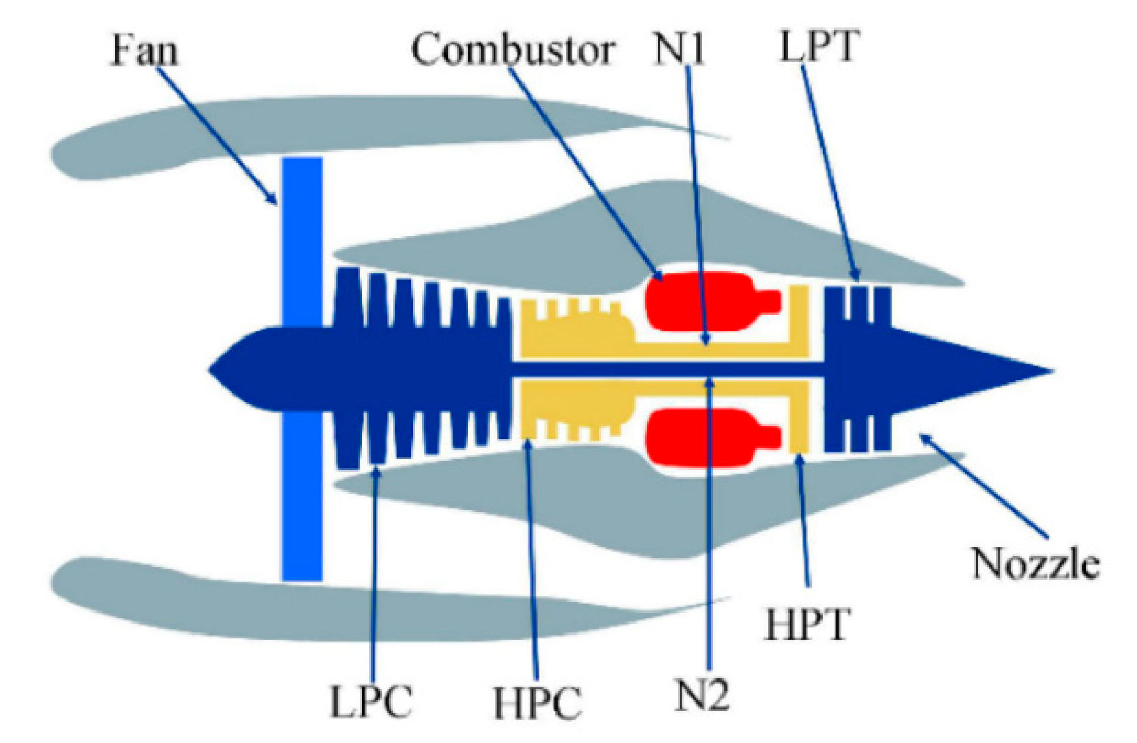 Sensors 23 01892 g002