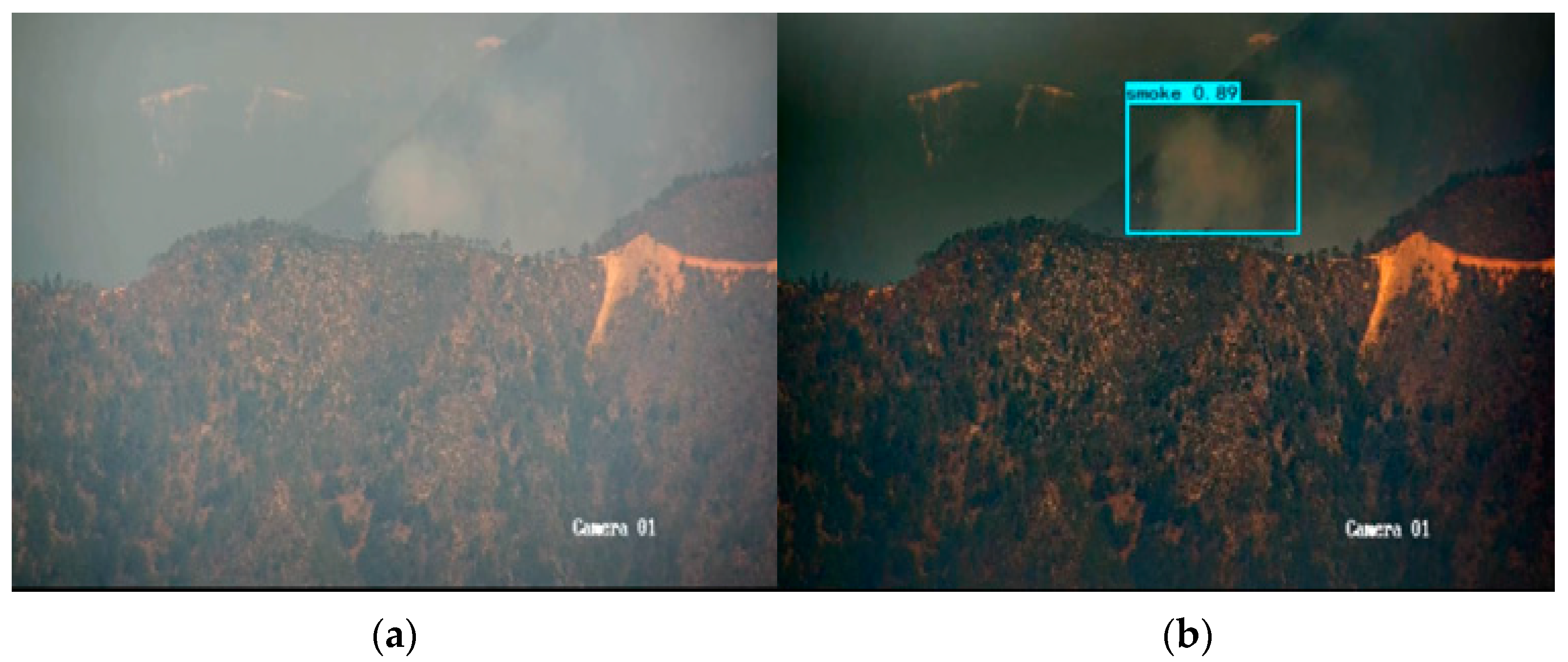 Sensors 23 01894 g008