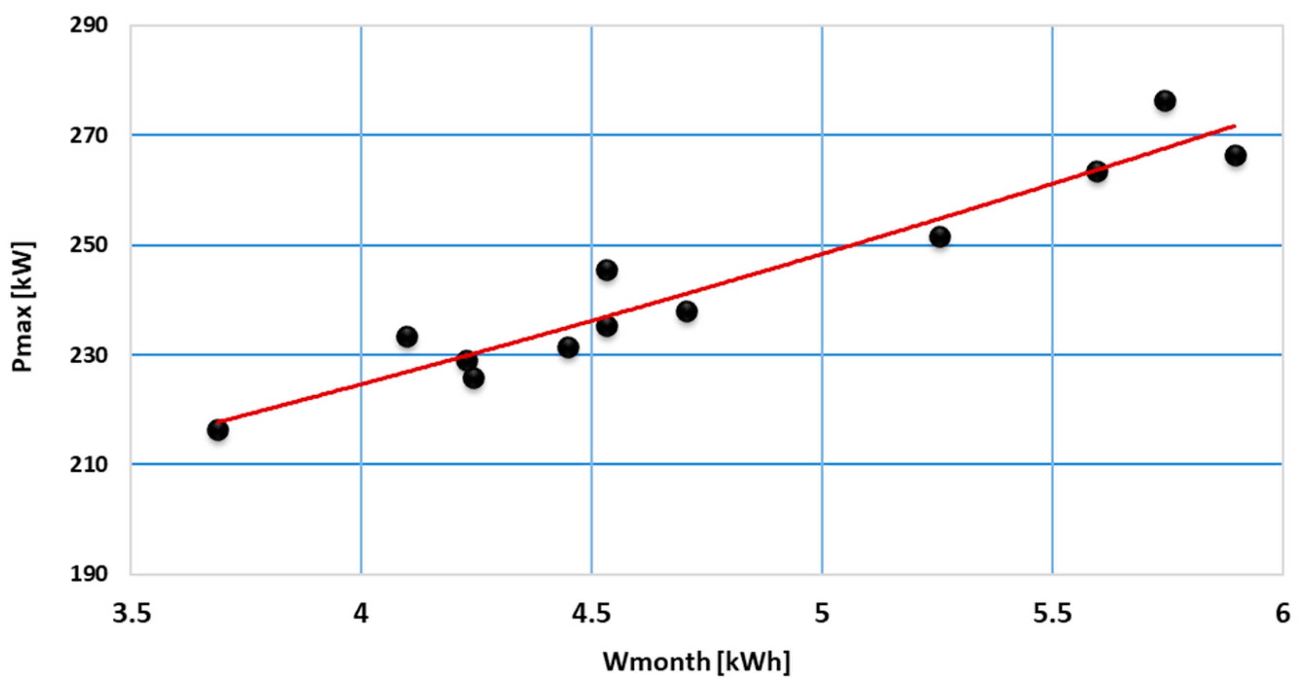 Sensors 23 01895 g014