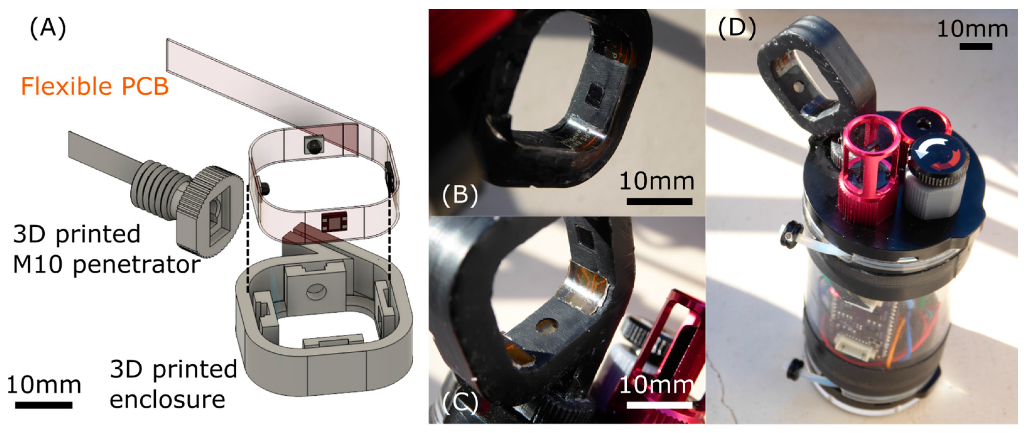 Sensors 23 01897 g004