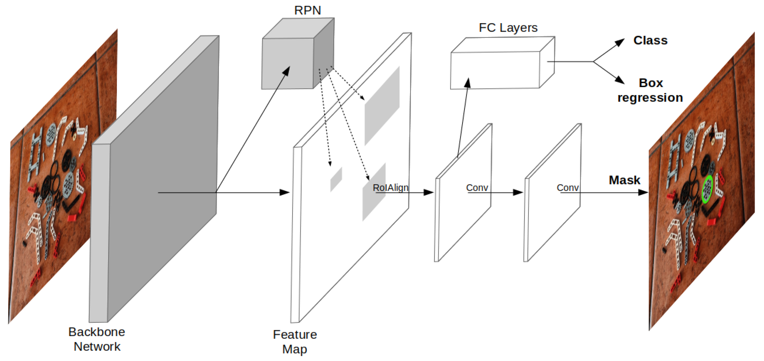 Sensors 23 01898 g002