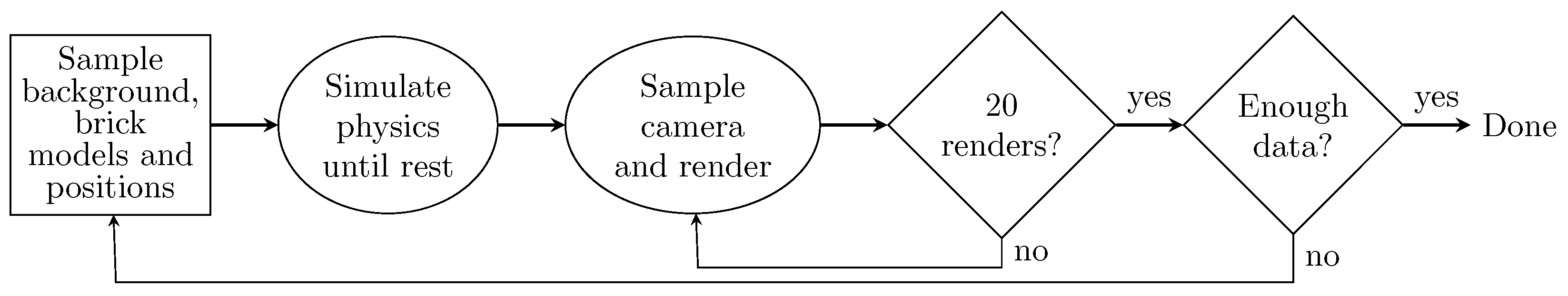 Sensors 23 01898 g003