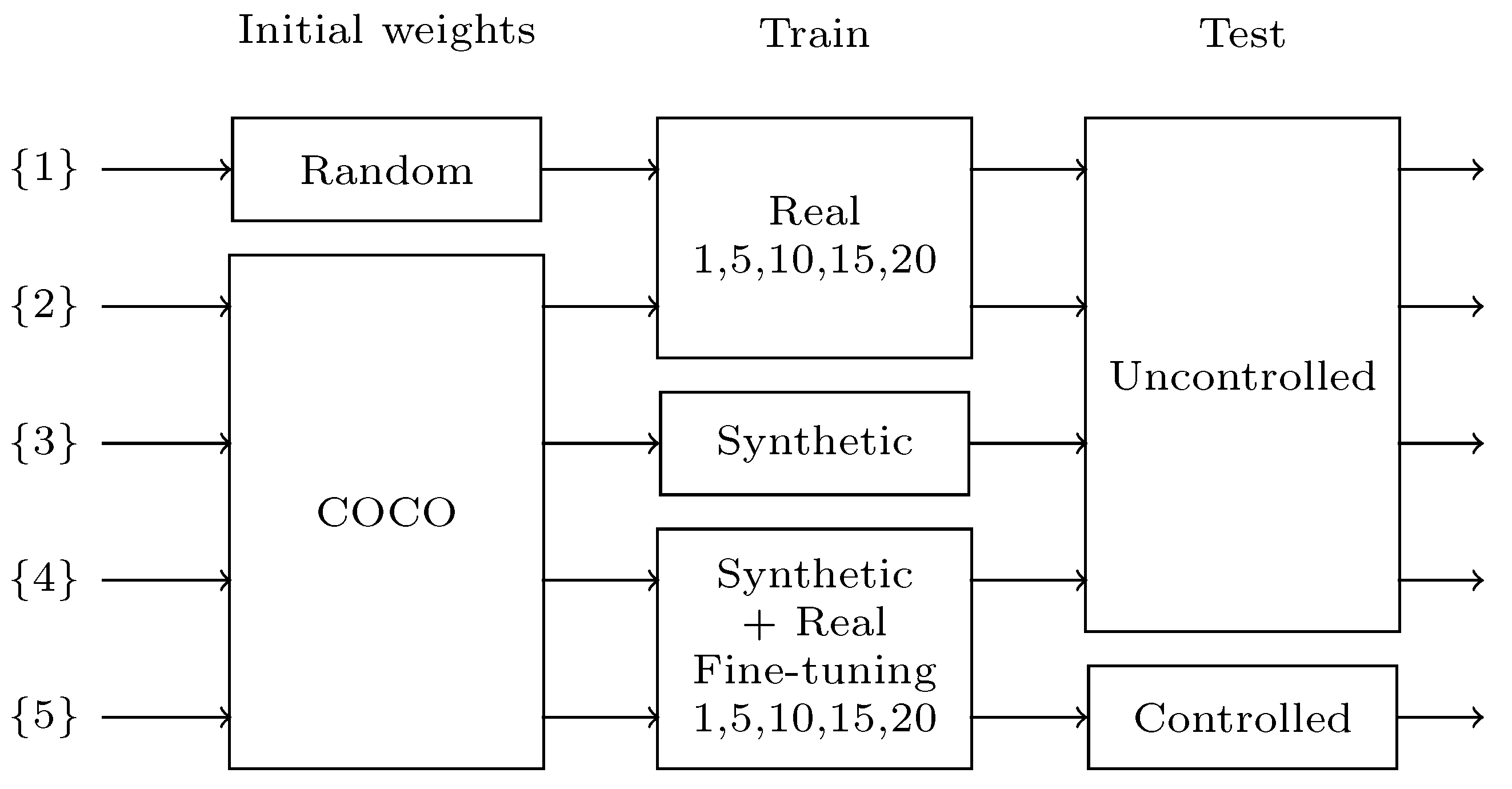 Sensors 23 01898 g007