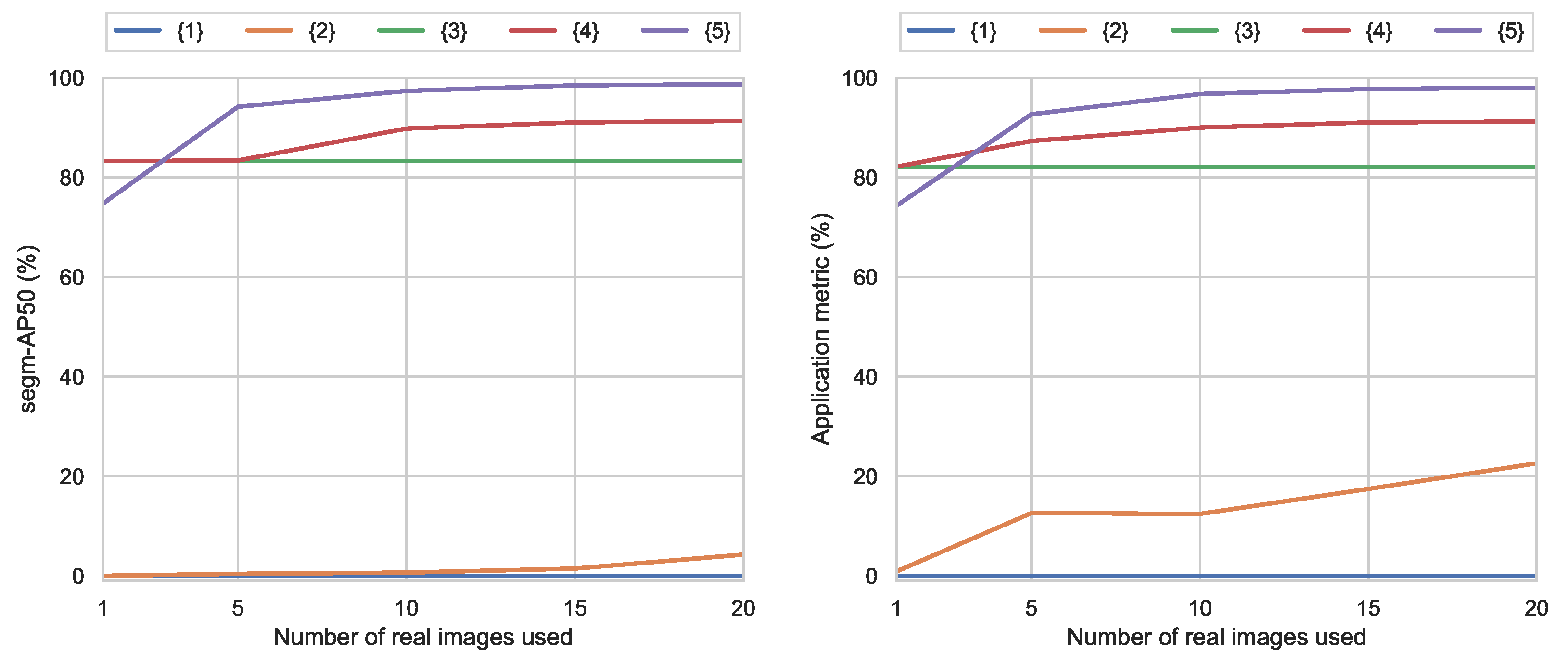 Sensors 23 01898 g009