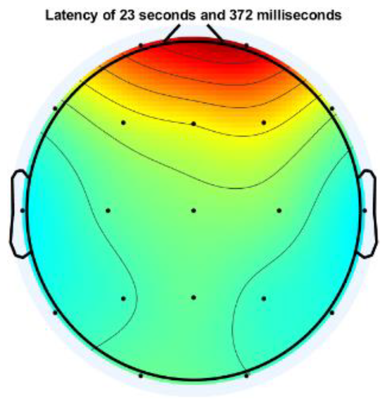 Sensors 23 01900 g004
