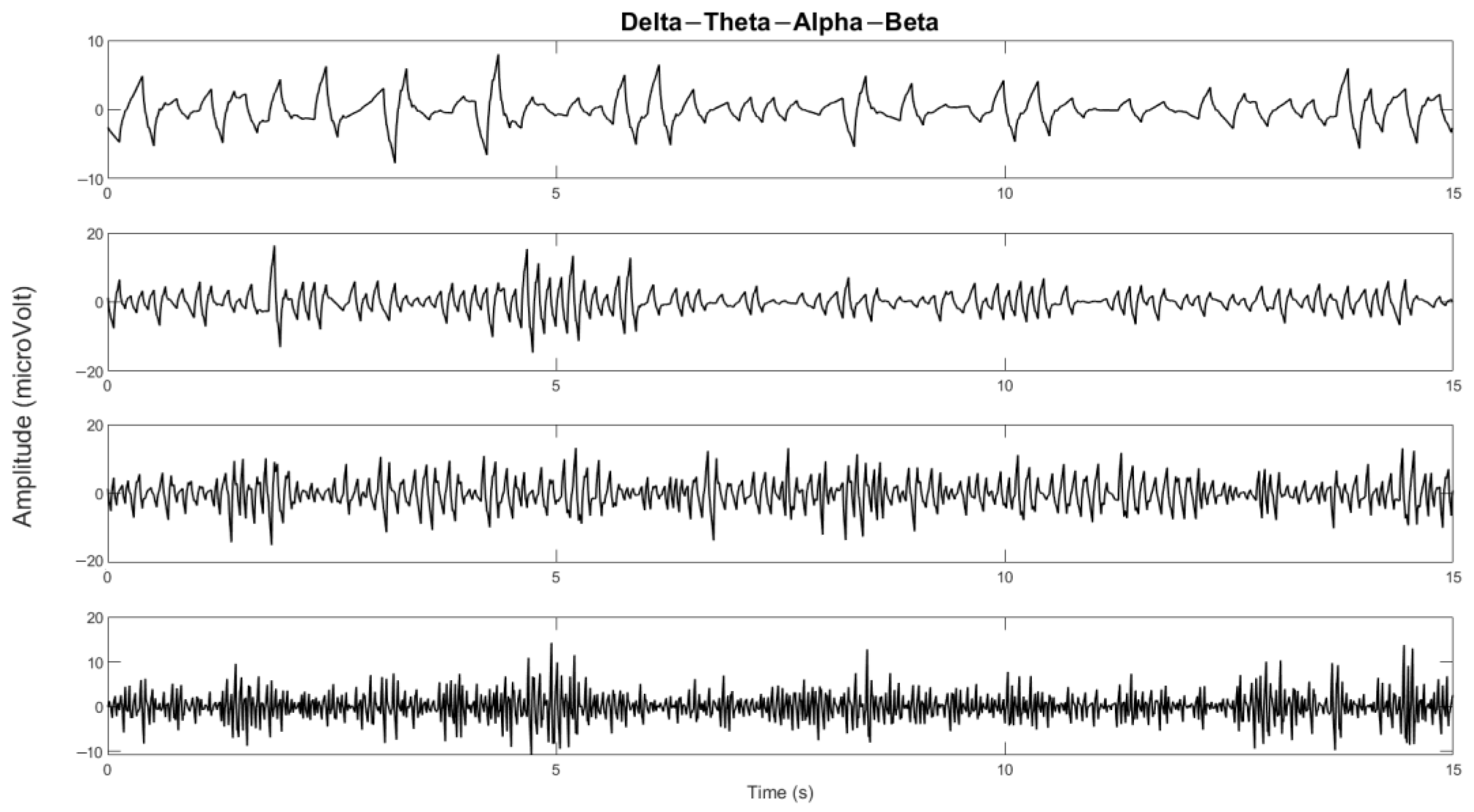 Sensors 23 01900 g006