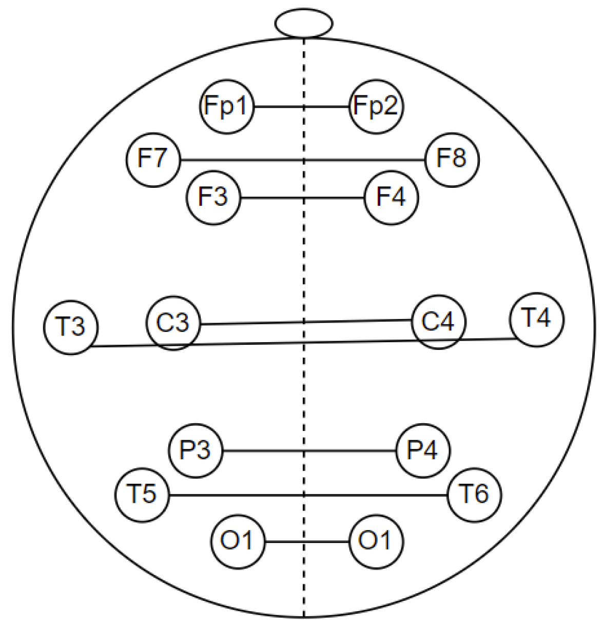 Sensors 23 01900 g007