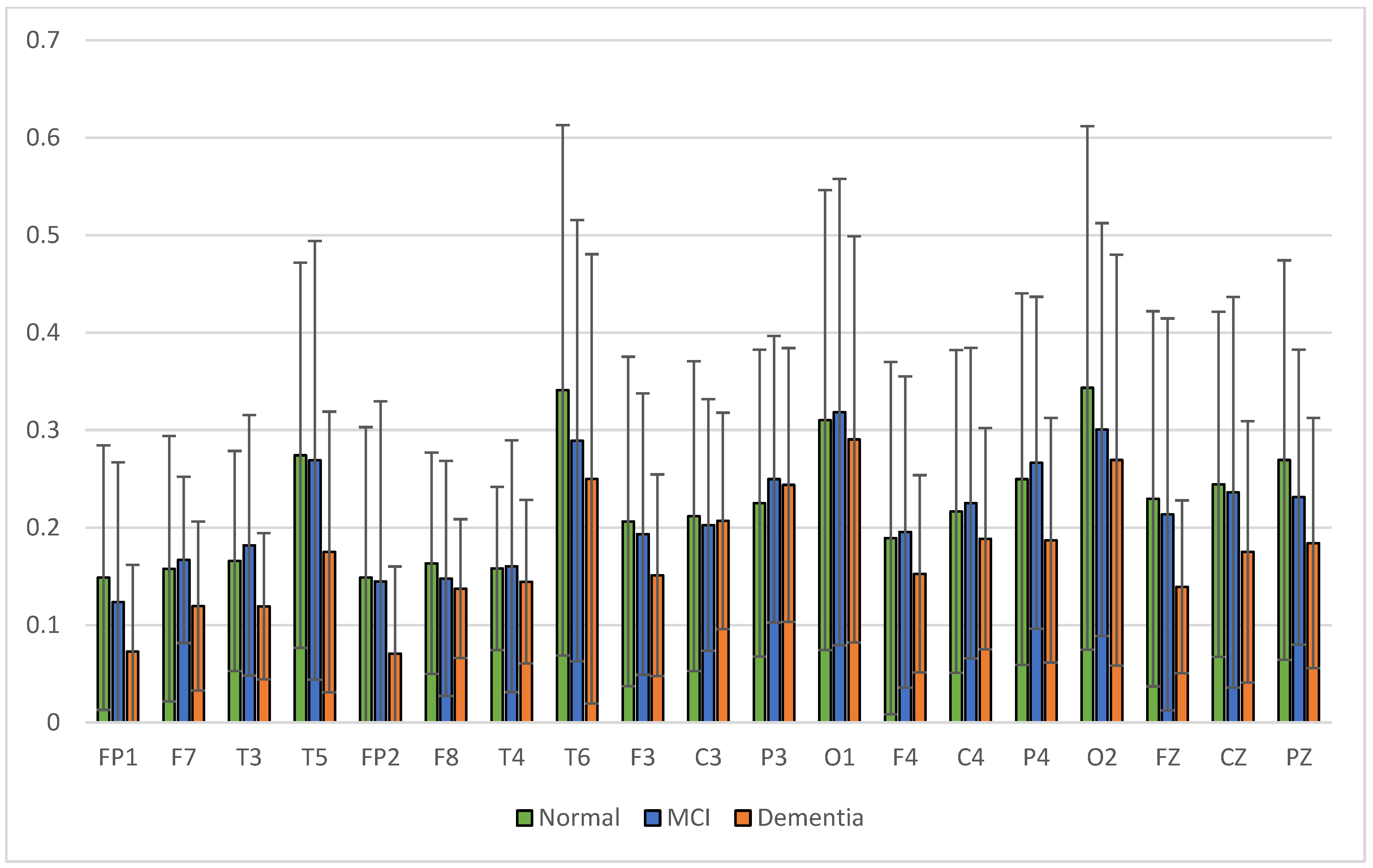 Sensors 23 01900 g011