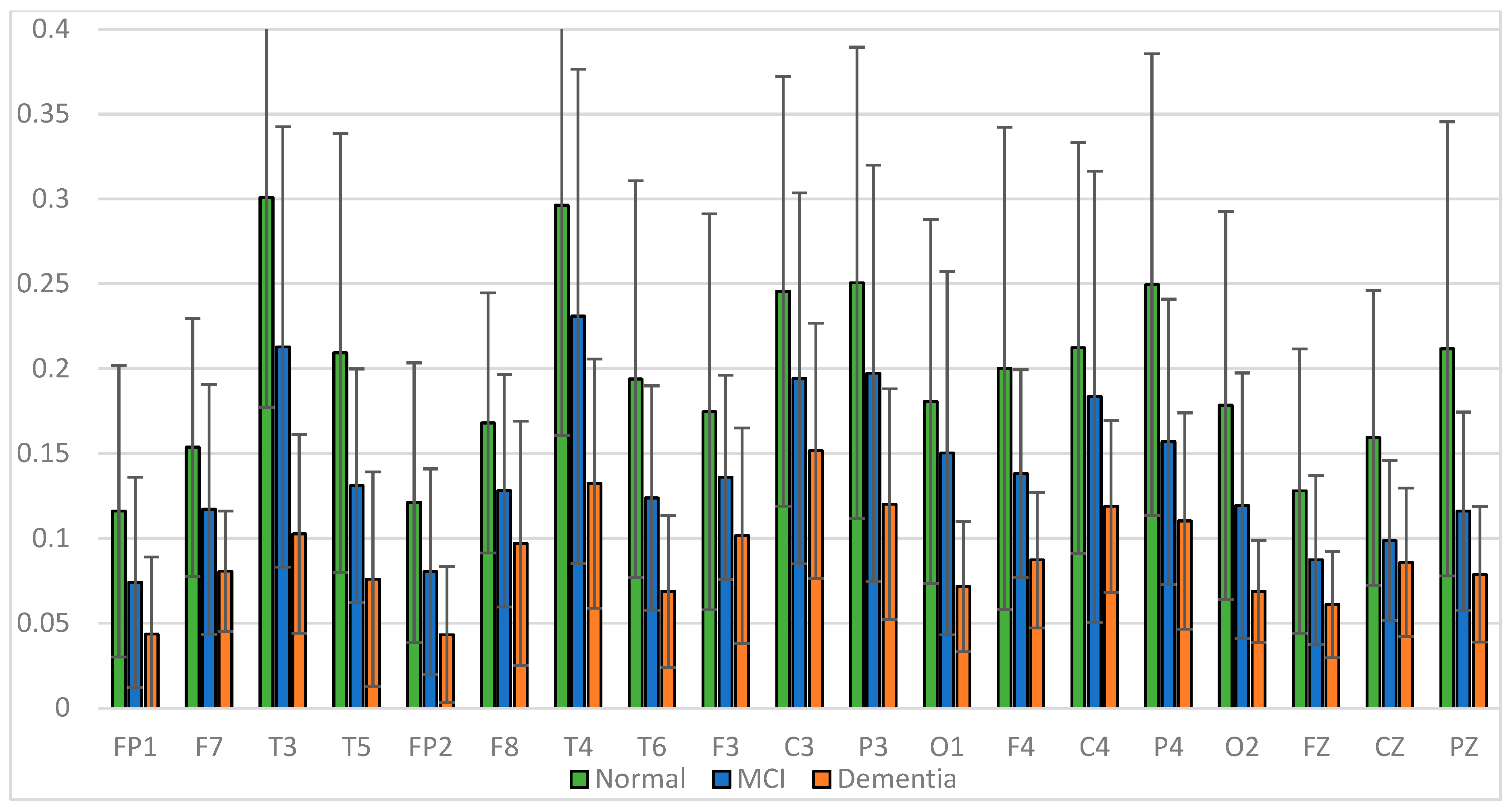Sensors 23 01900 g012