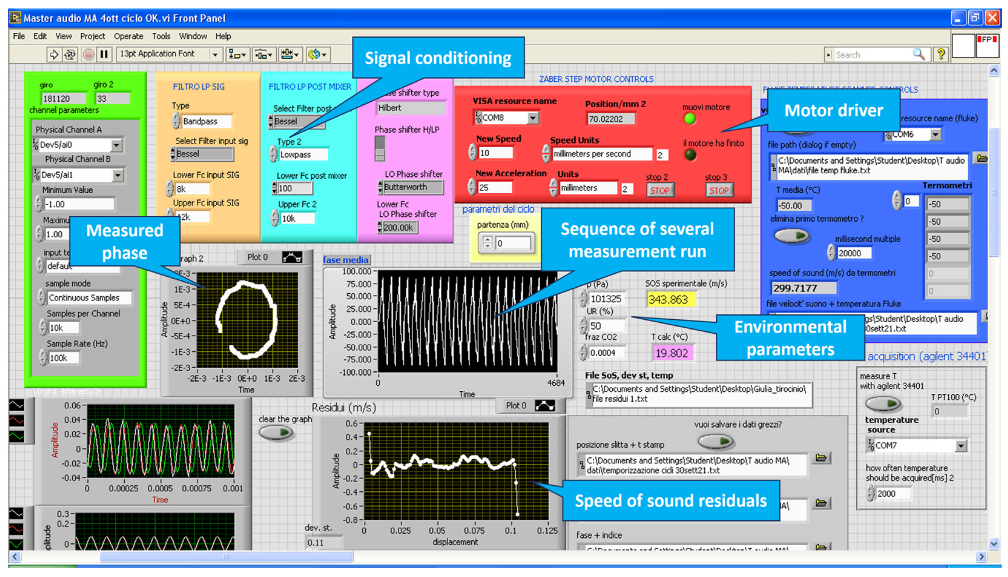 Sensors 23 01908 g003