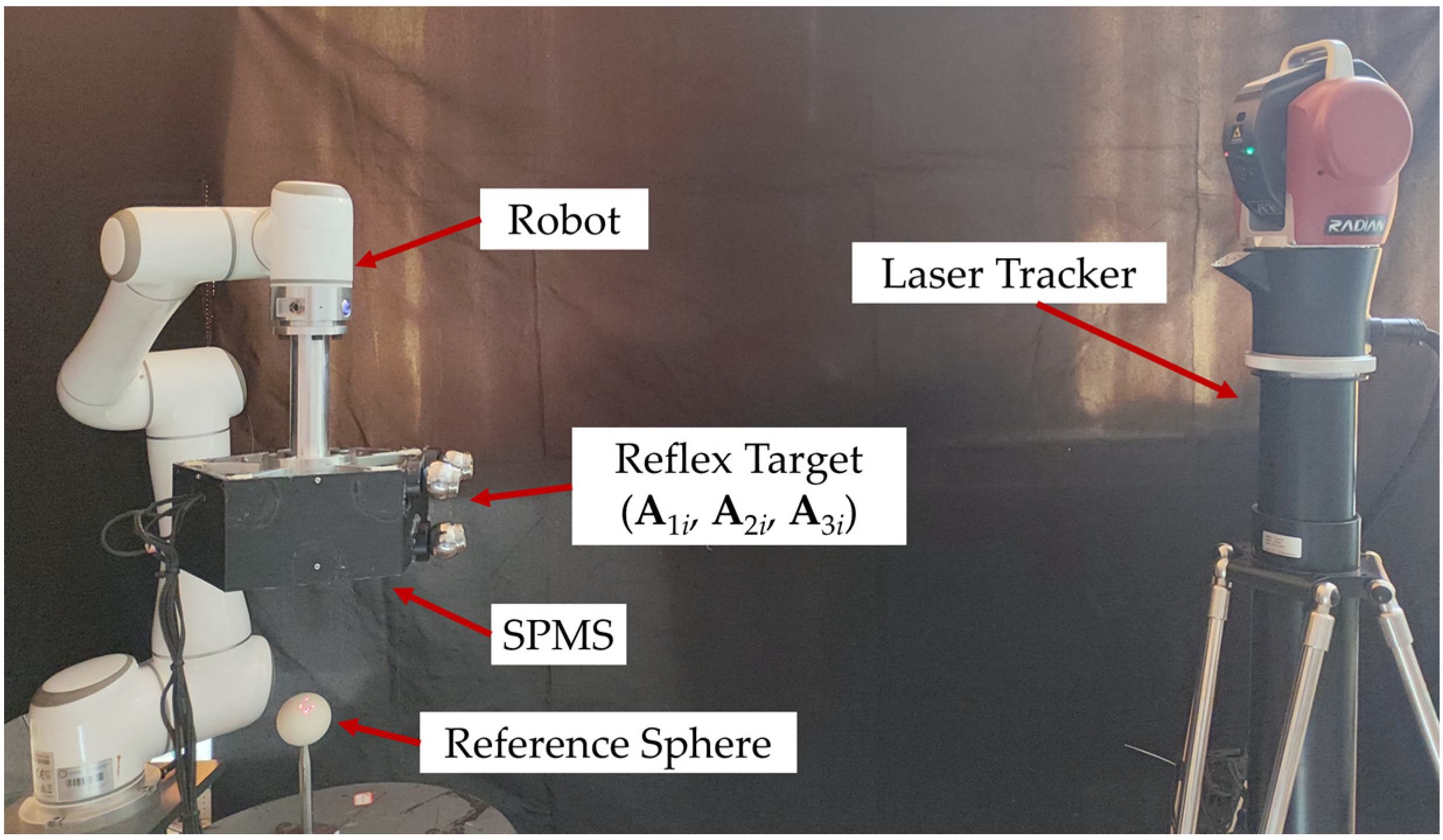 Sensors 23 01913 g004