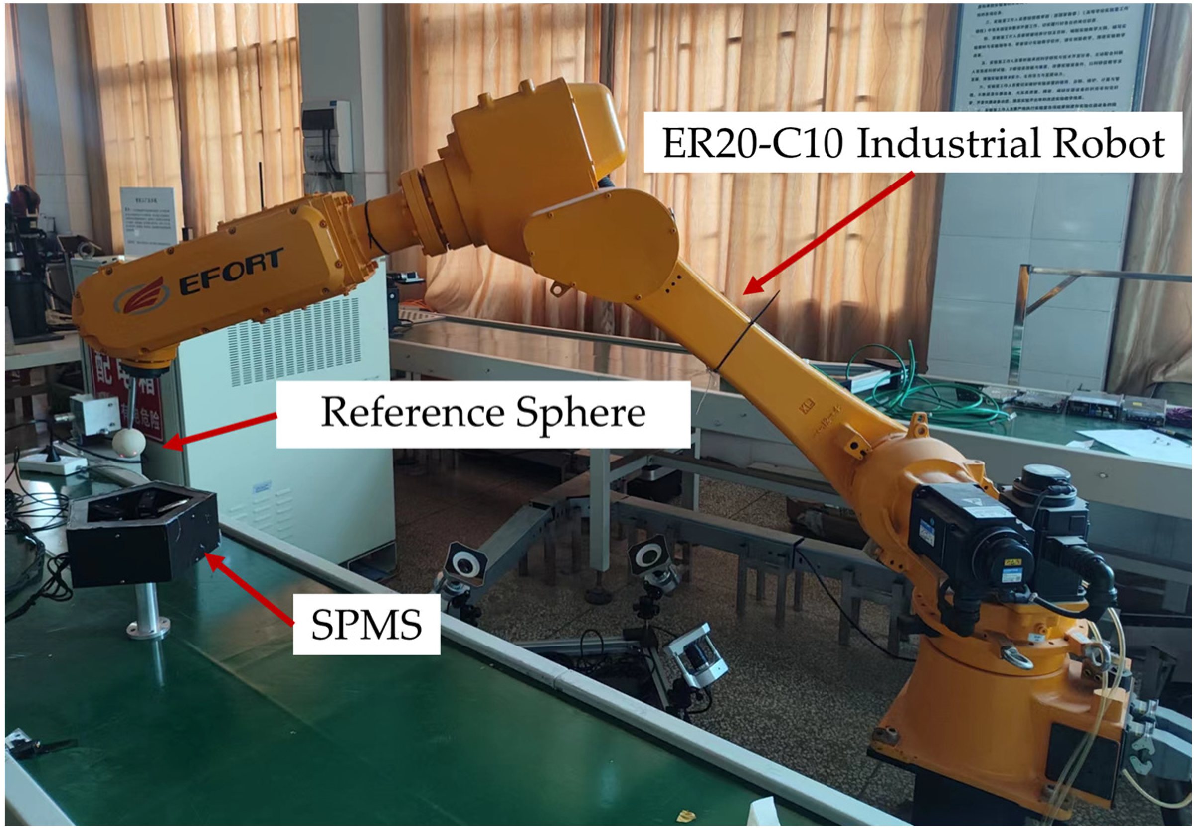 Sensors 23 01913 g007